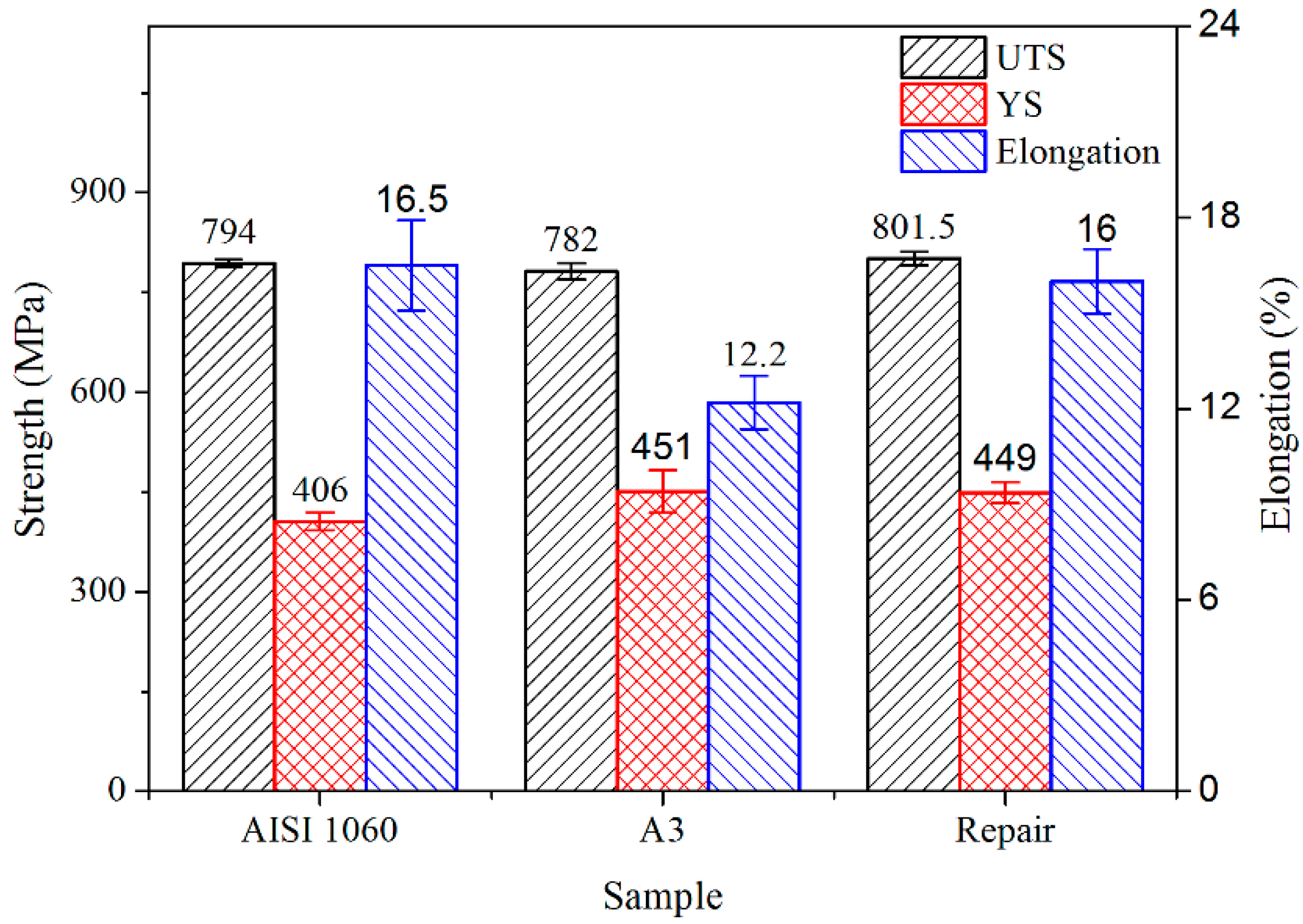 Materials 12 00410 g013 Materials 12 00410 g013