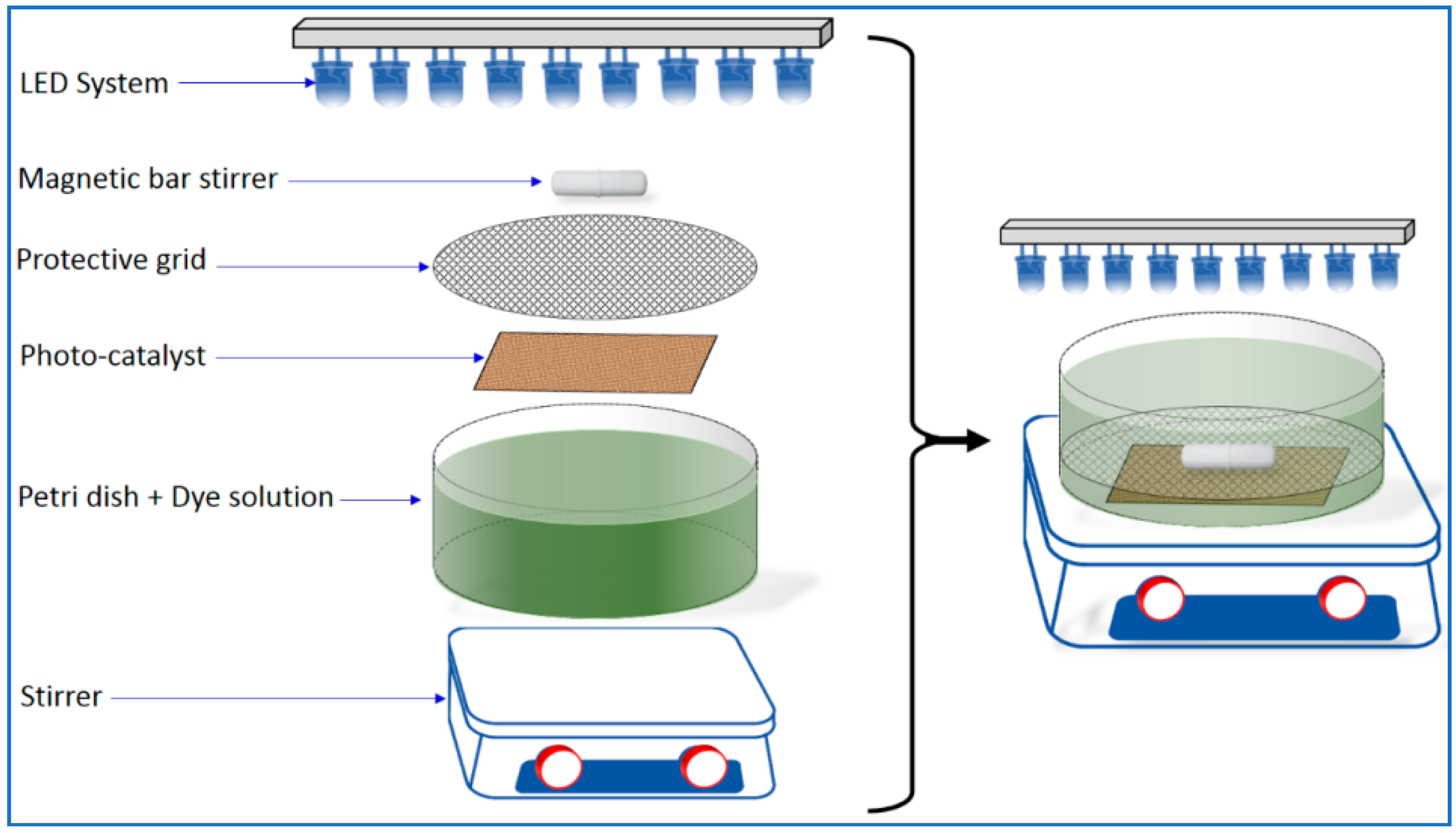 Materials 12 00412 g001