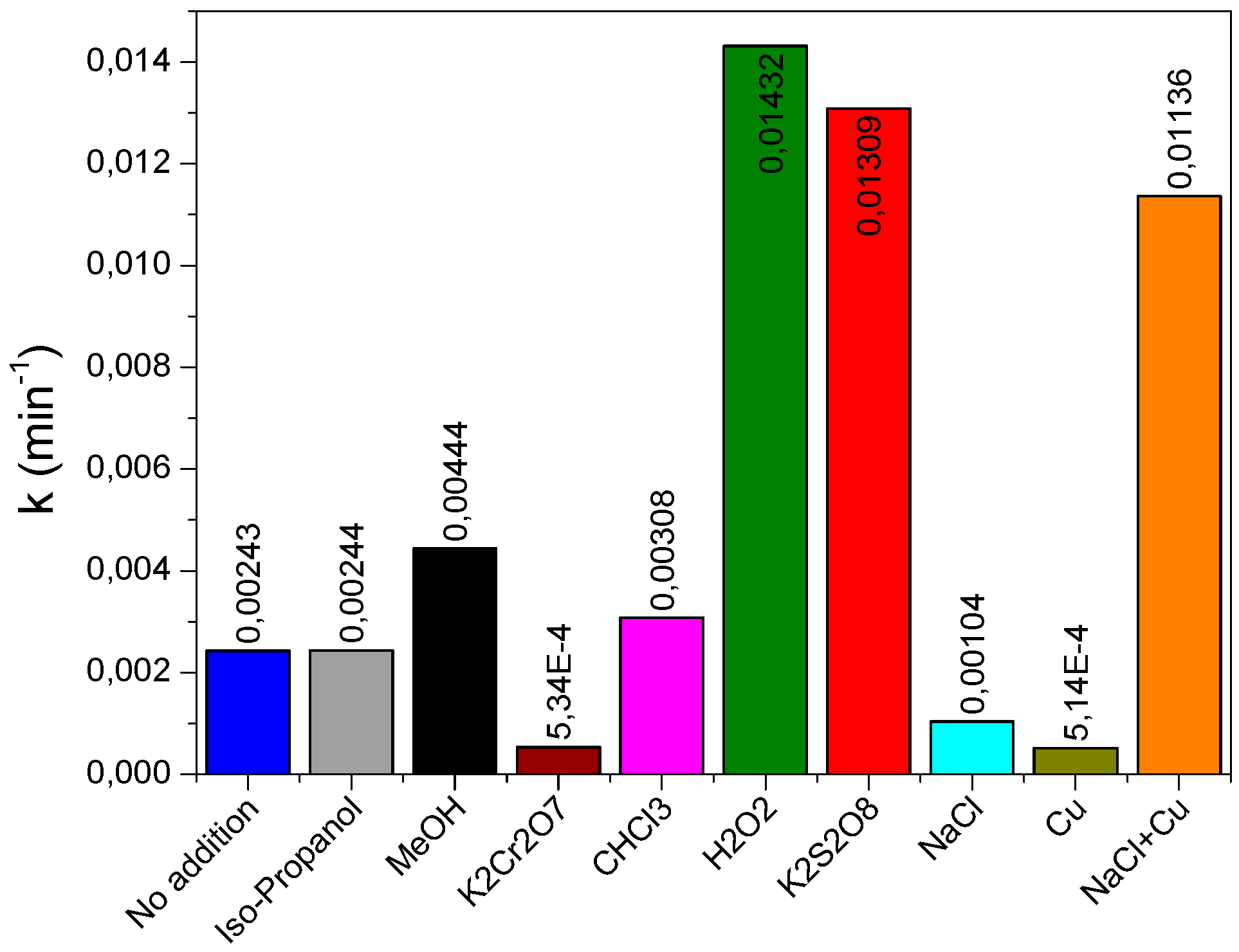 Materials 12 00412 g009