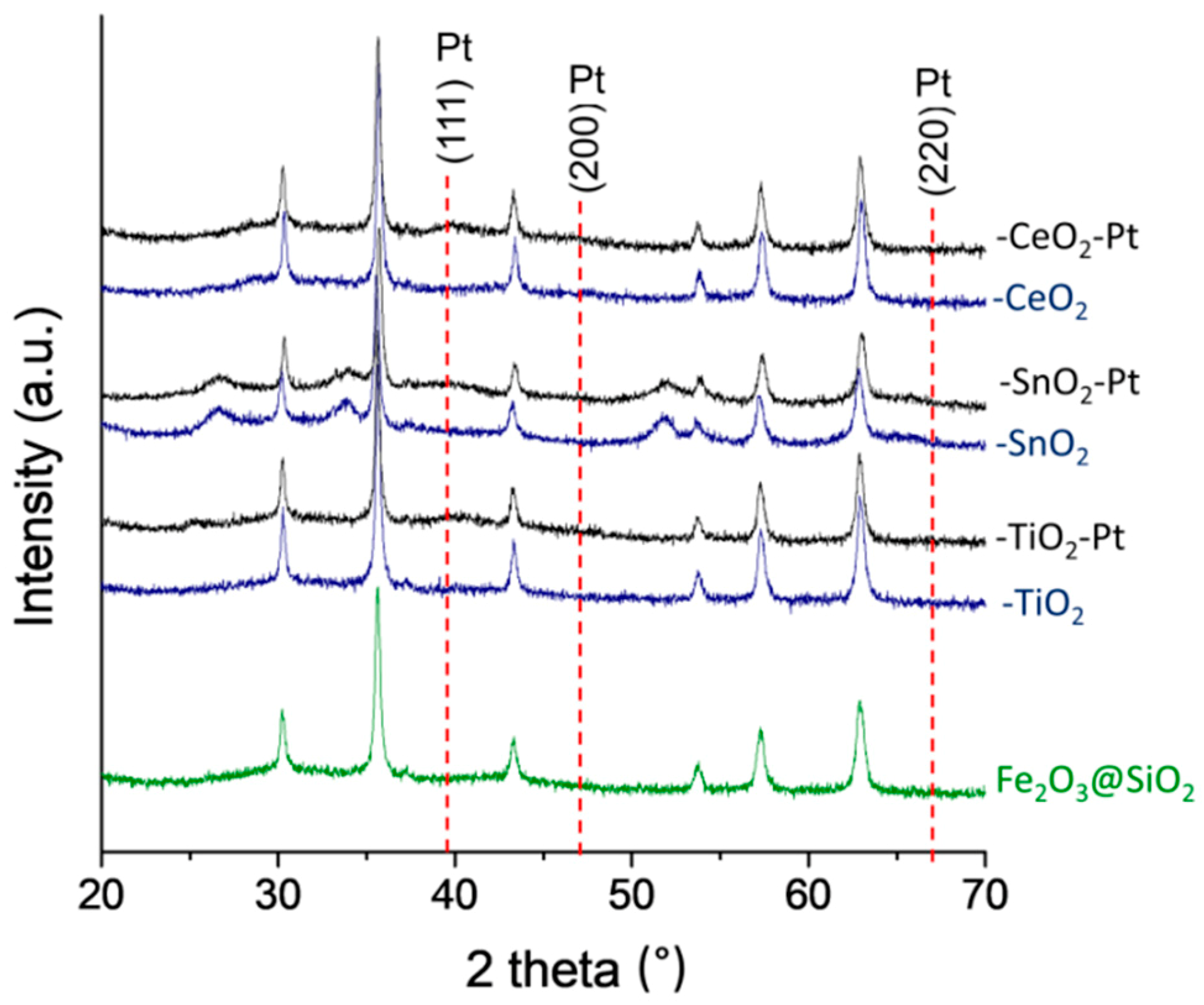 Materials 12 00413 g003 Materials 12 00413 g003