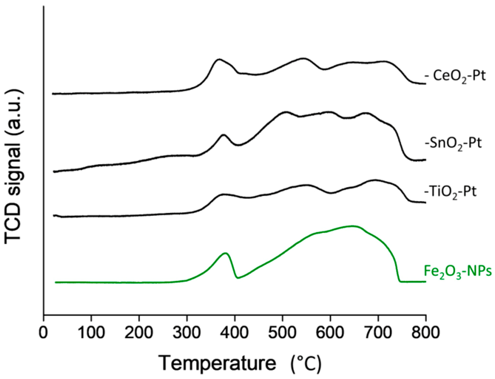 Materials 12 00413 g004 Materials 12 00413 g004