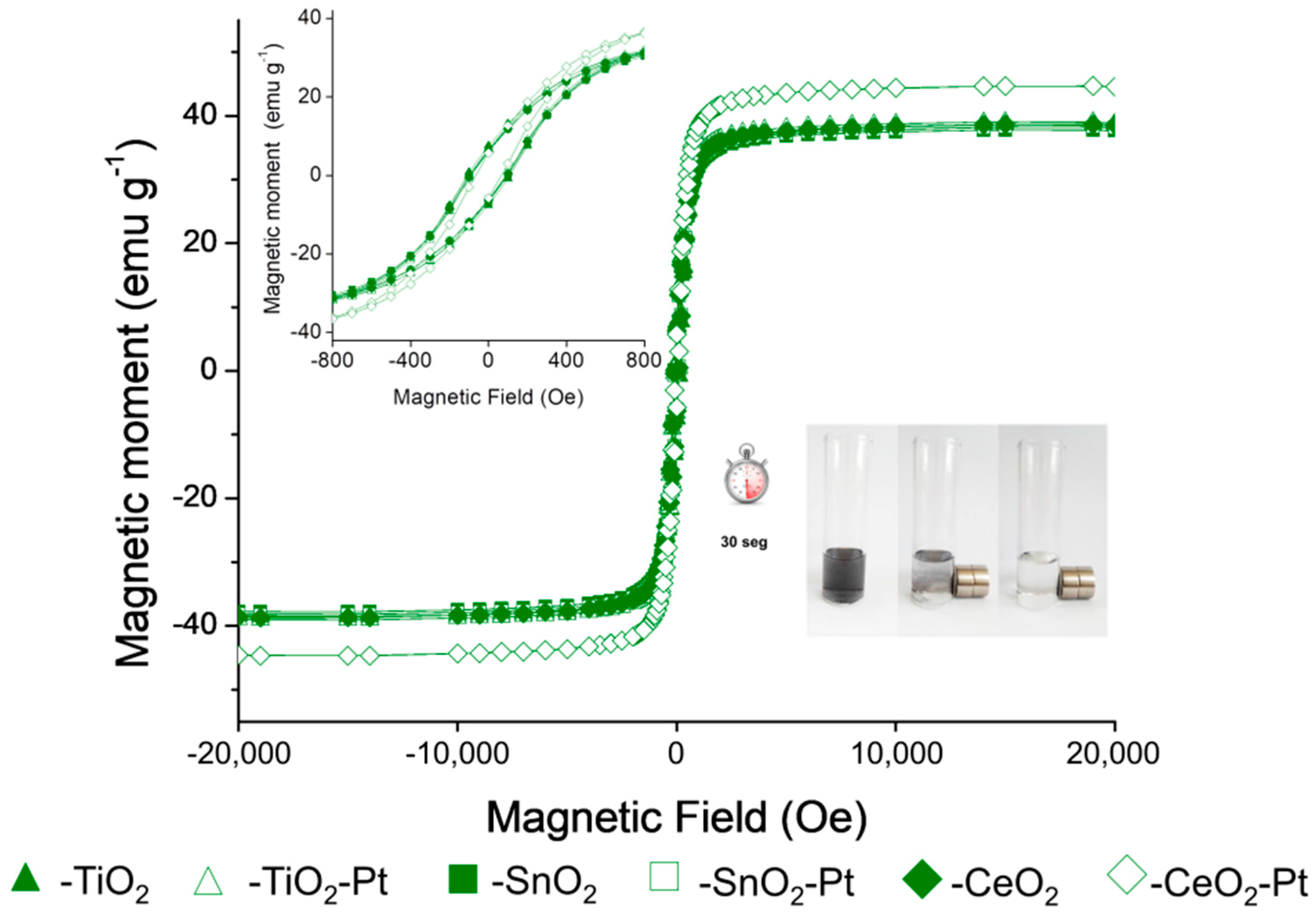Materials 12 00413 g005 Materials 12 00413 g005