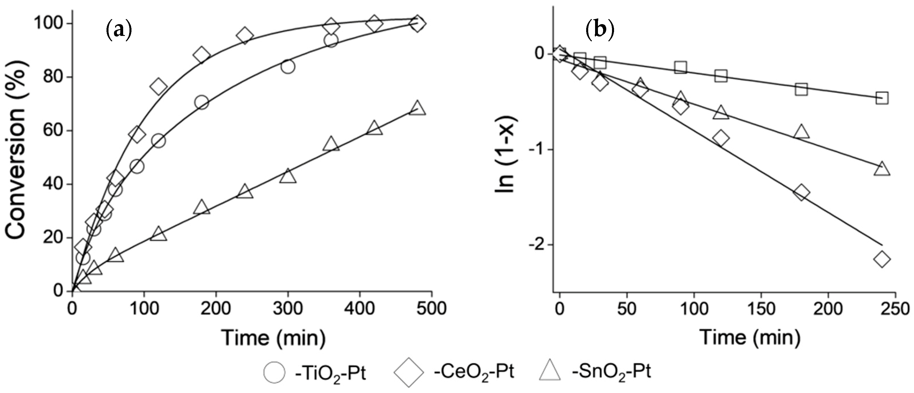 Materials 12 00413 g006 Materials 12 00413 g006
