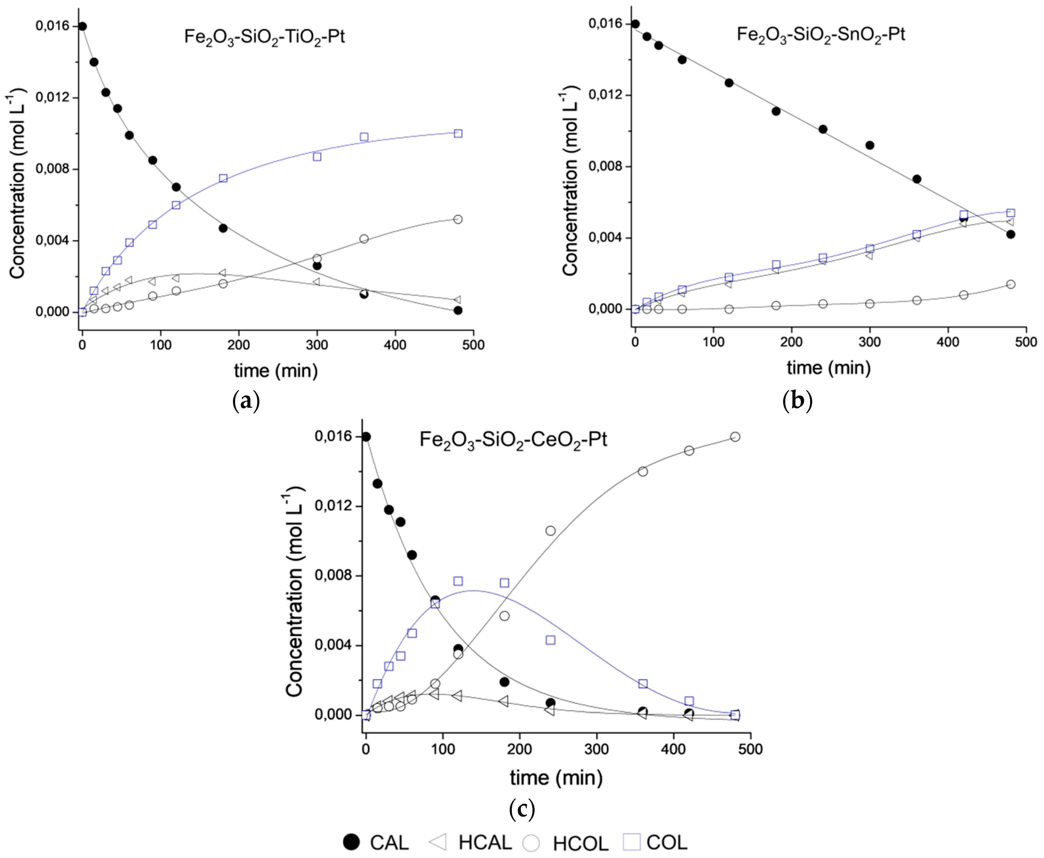 Materials 12 00413 g007 Materials 12 00413 g007
