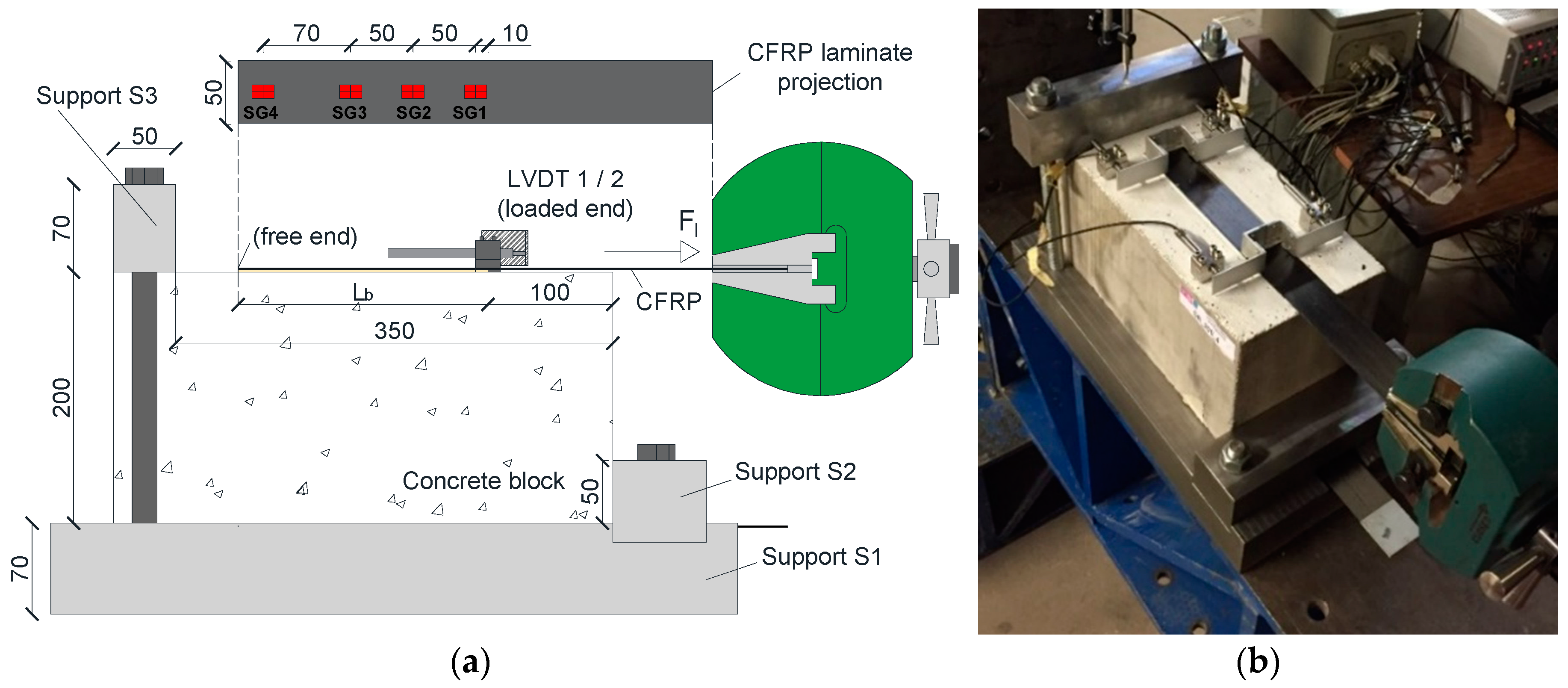 Materials 12 00414 g001