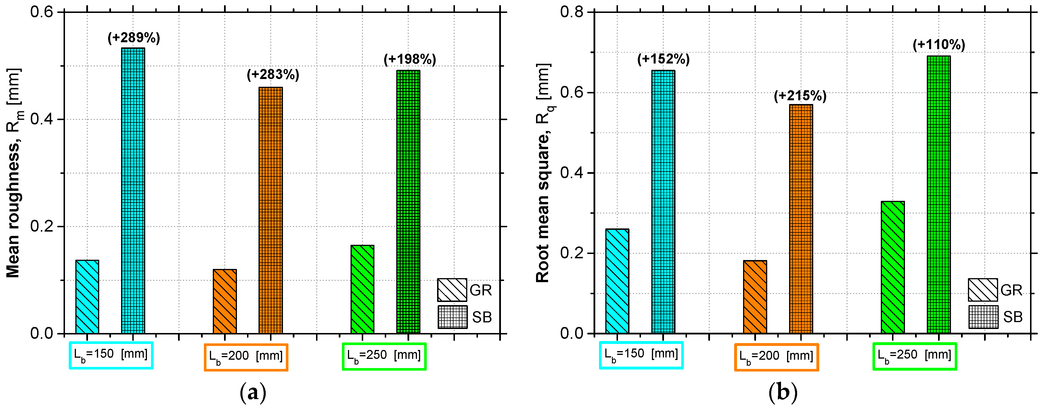 Materials 12 00414 g004