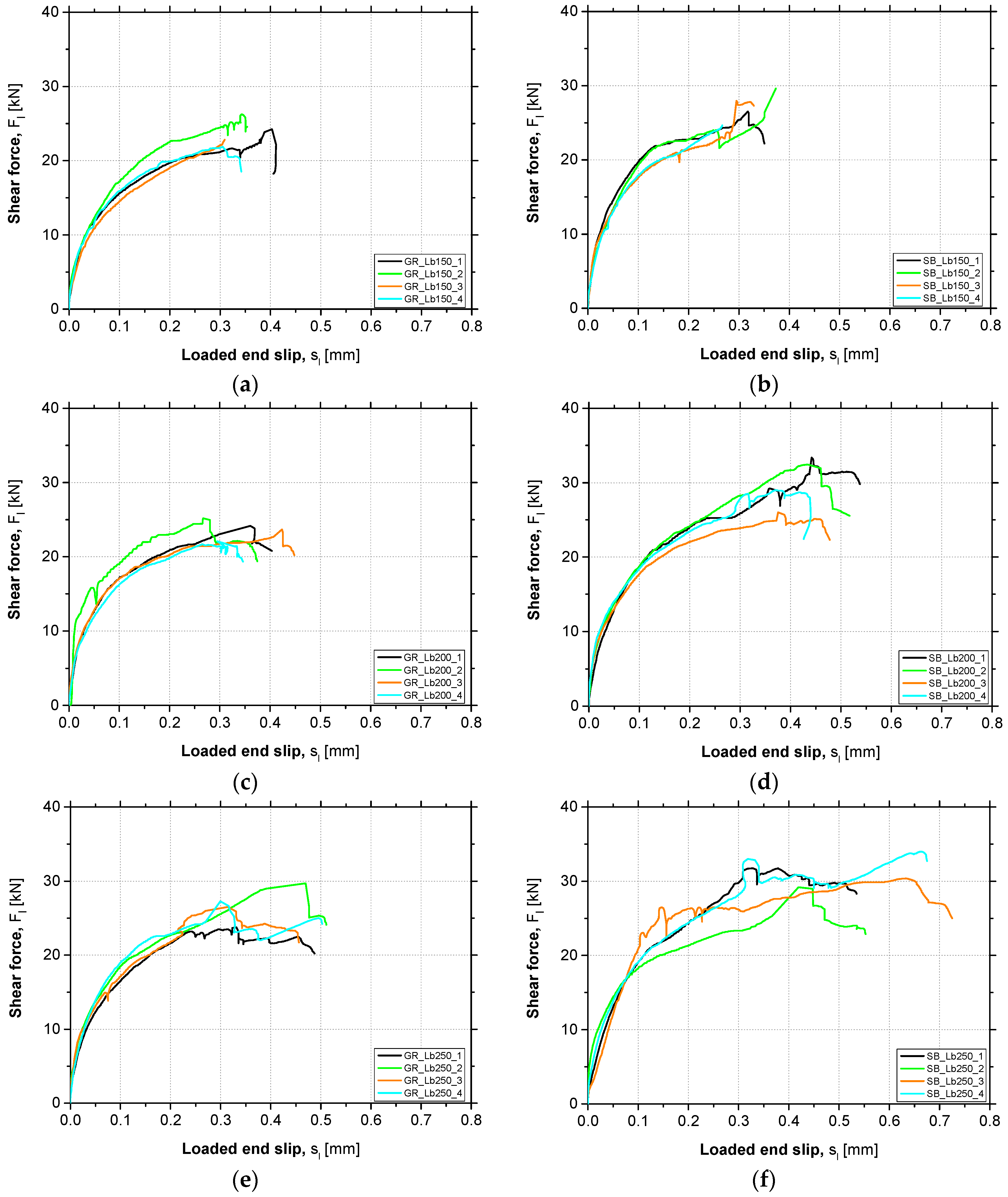 Materials 12 00414 g005