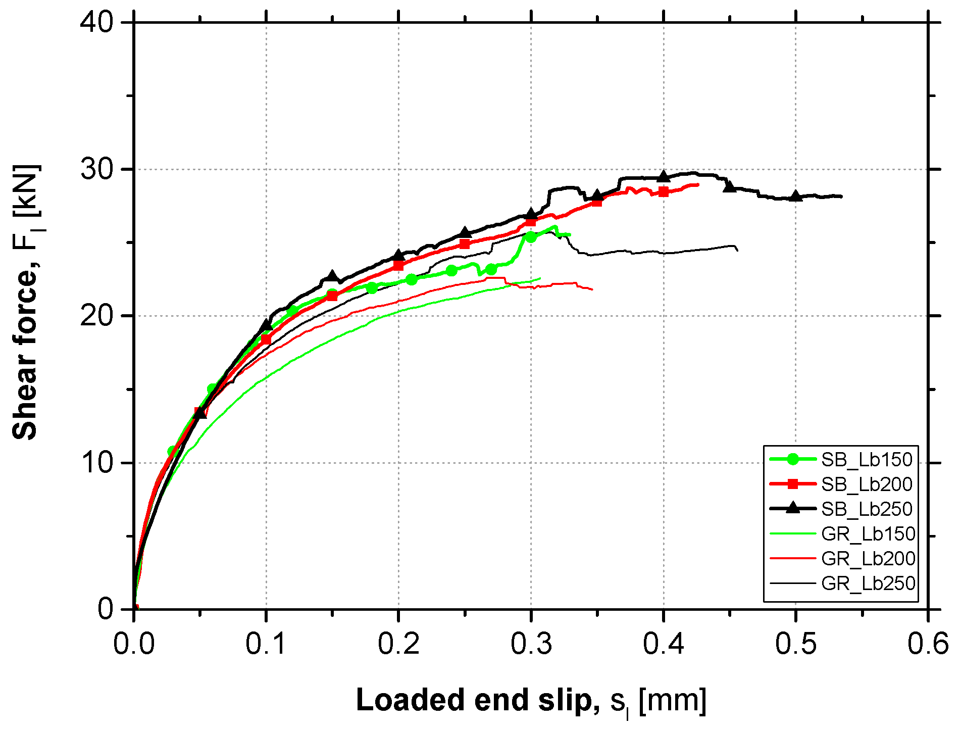 Materials 12 00414 g008