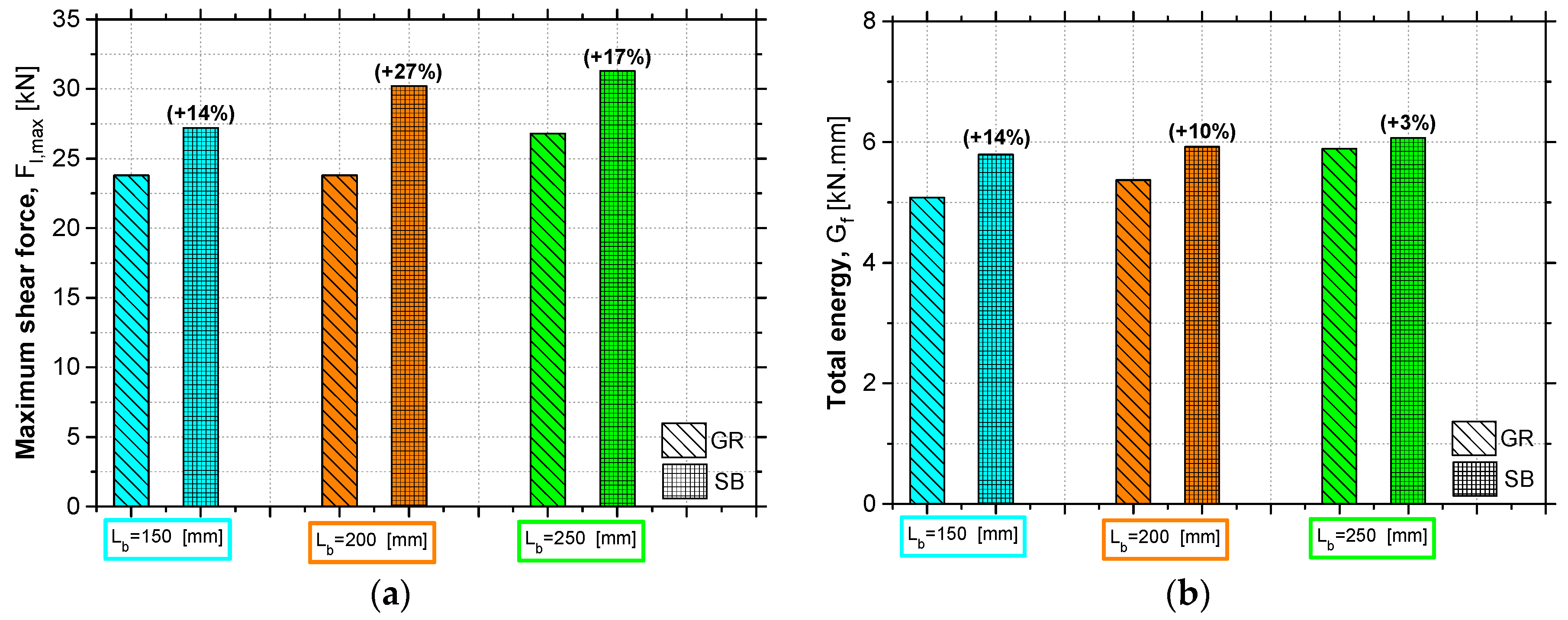 Materials 12 00414 g009