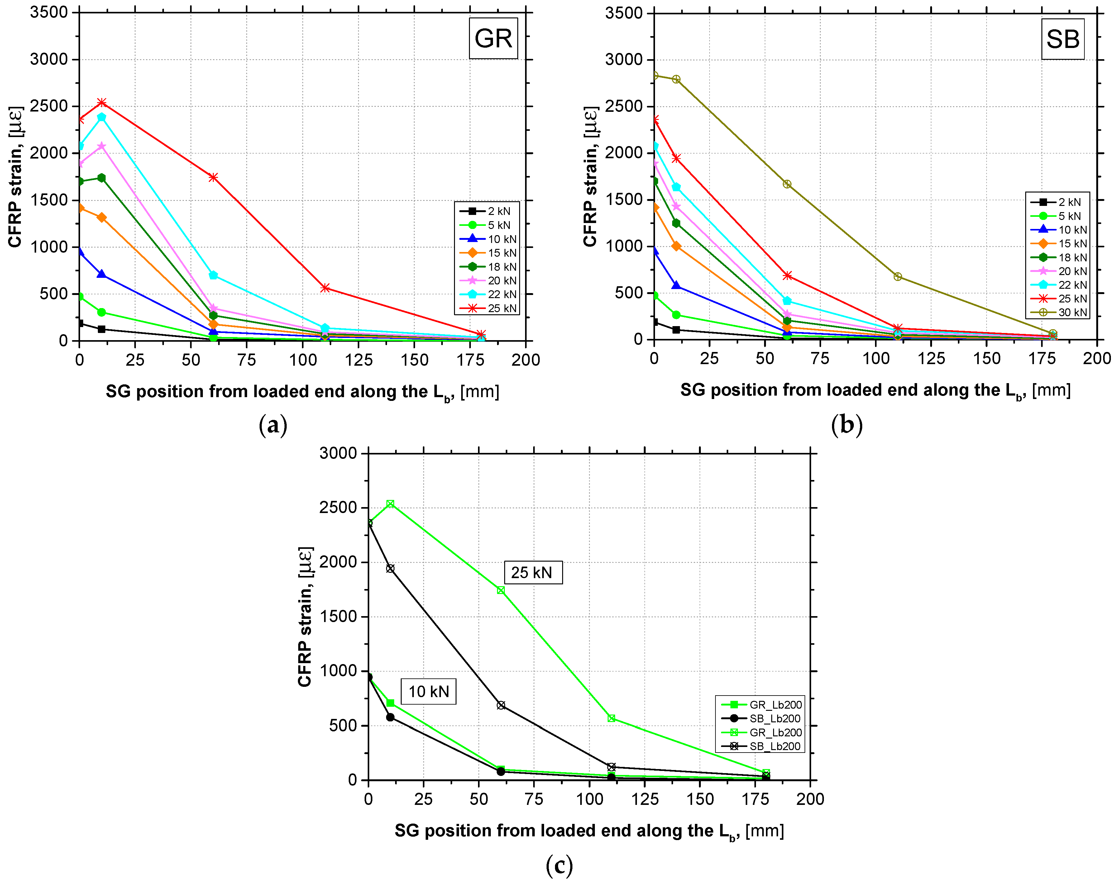 Materials 12 00414 g010