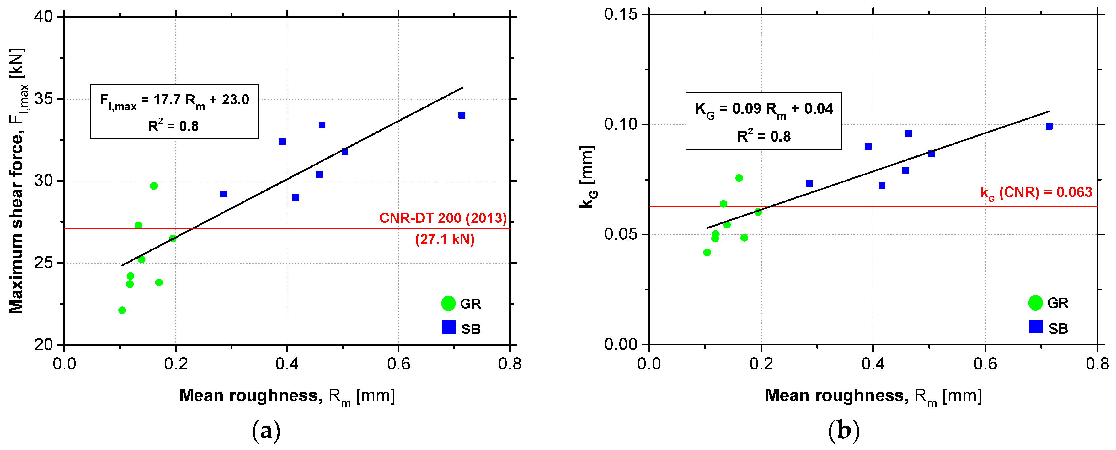 Materials 12 00414 g011