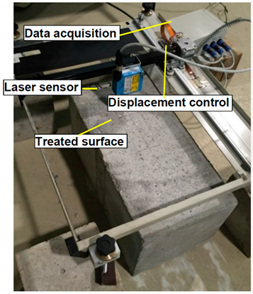 Materials 12 00414 i001