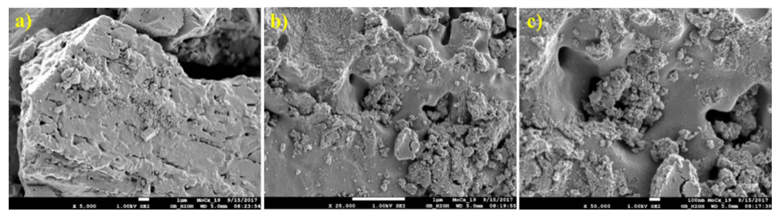 Materials 12 00415 g009