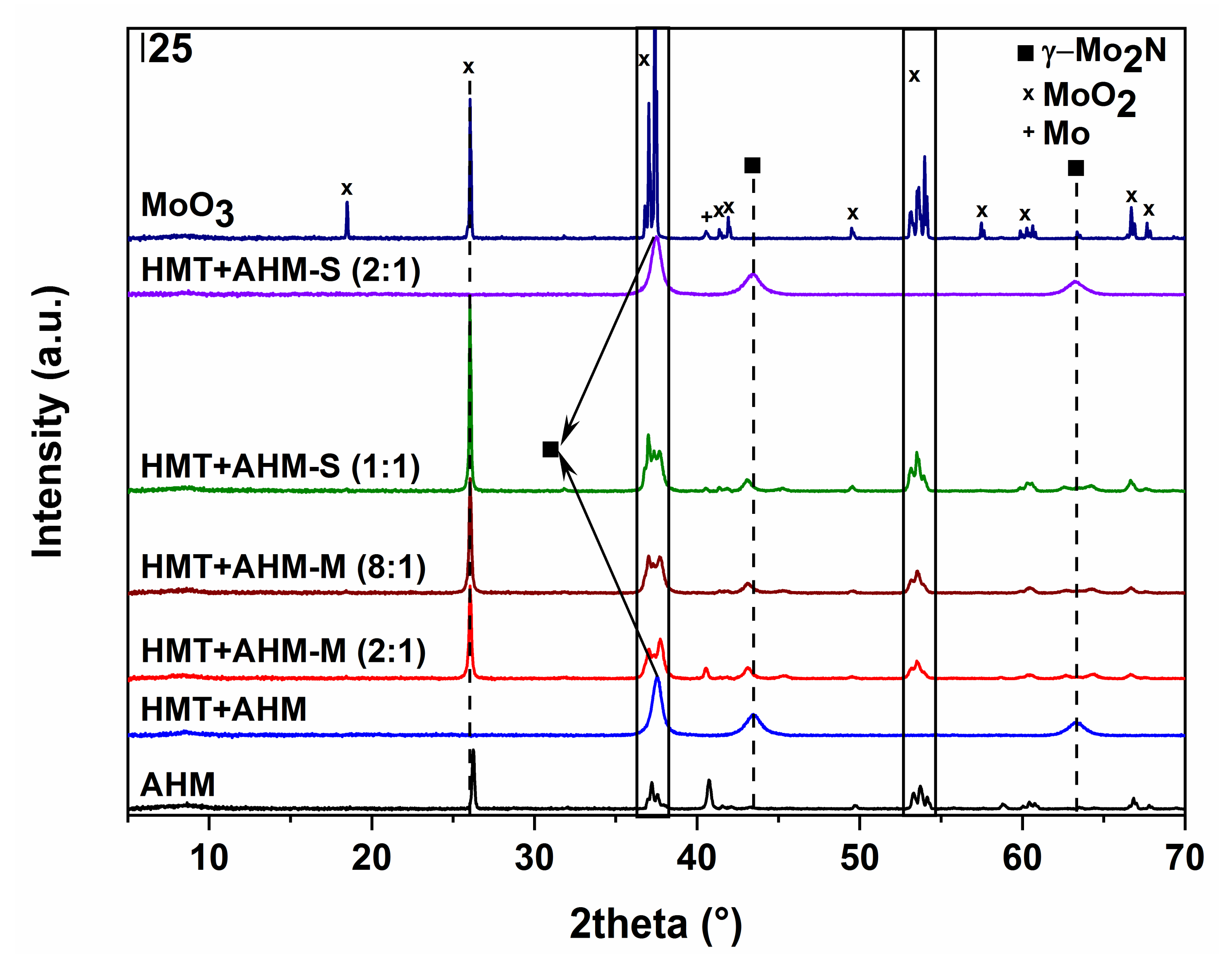Materials 12 00415 g011