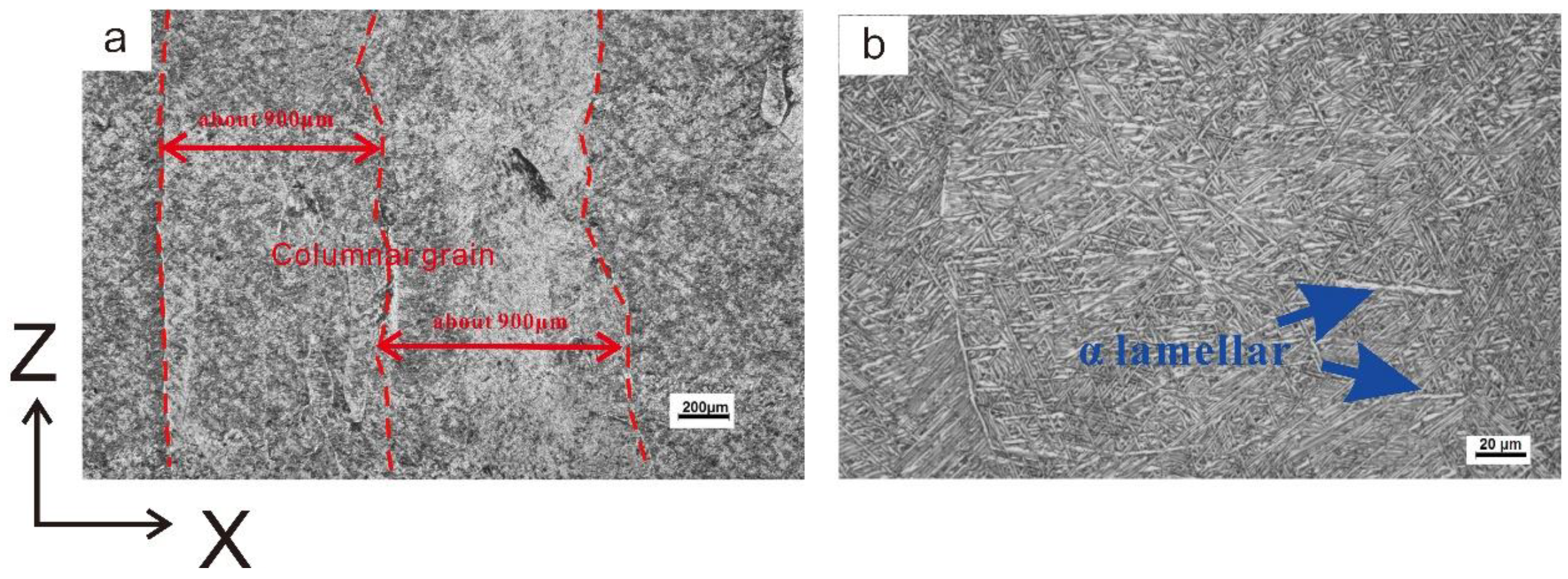 Materials 12 00418 g002 Materials 12 00418 g002