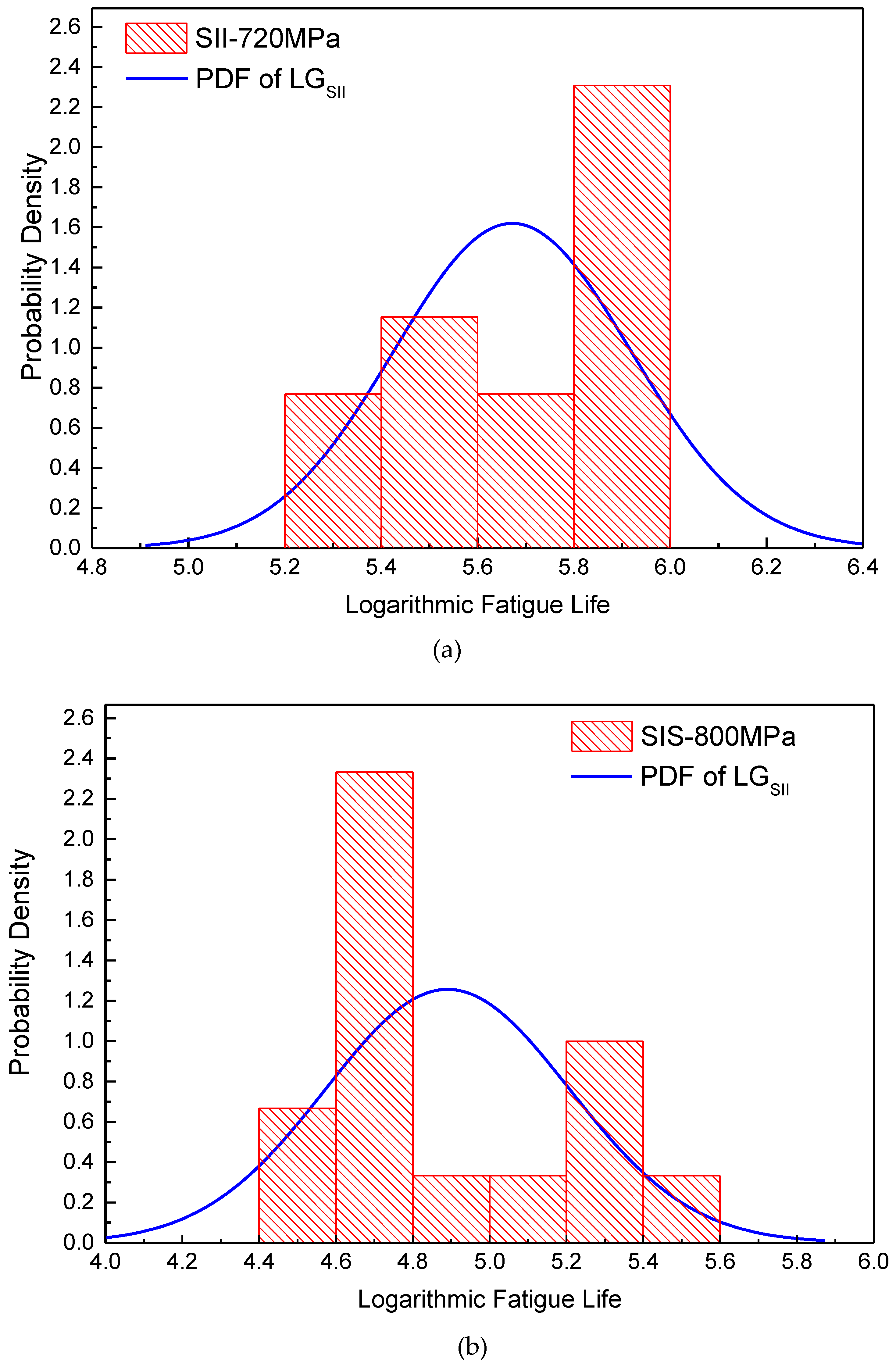 Materials 12 00418 g009 Materials 12 00418 g009