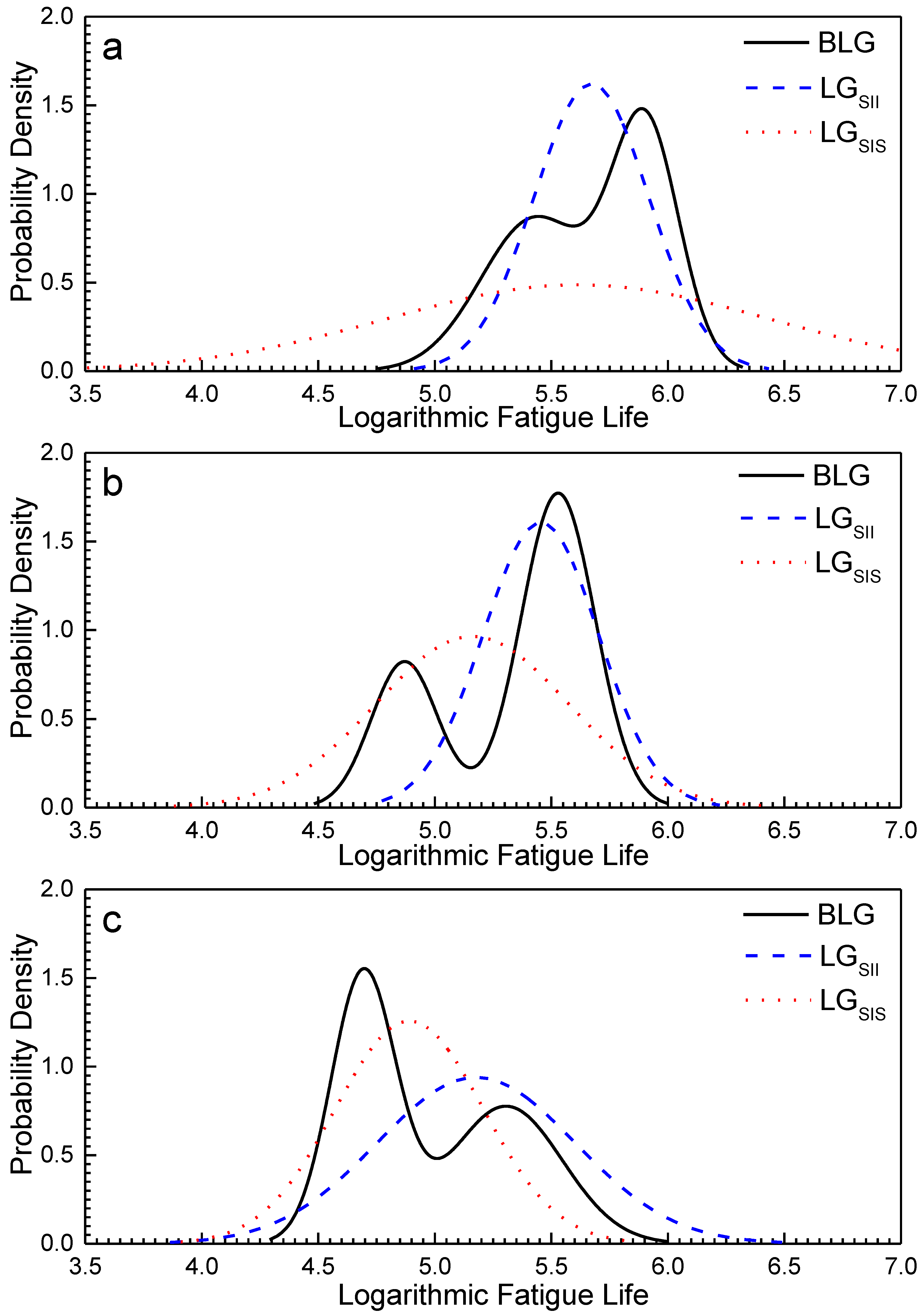 Materials 12 00418 g010 Materials 12 00418 g010