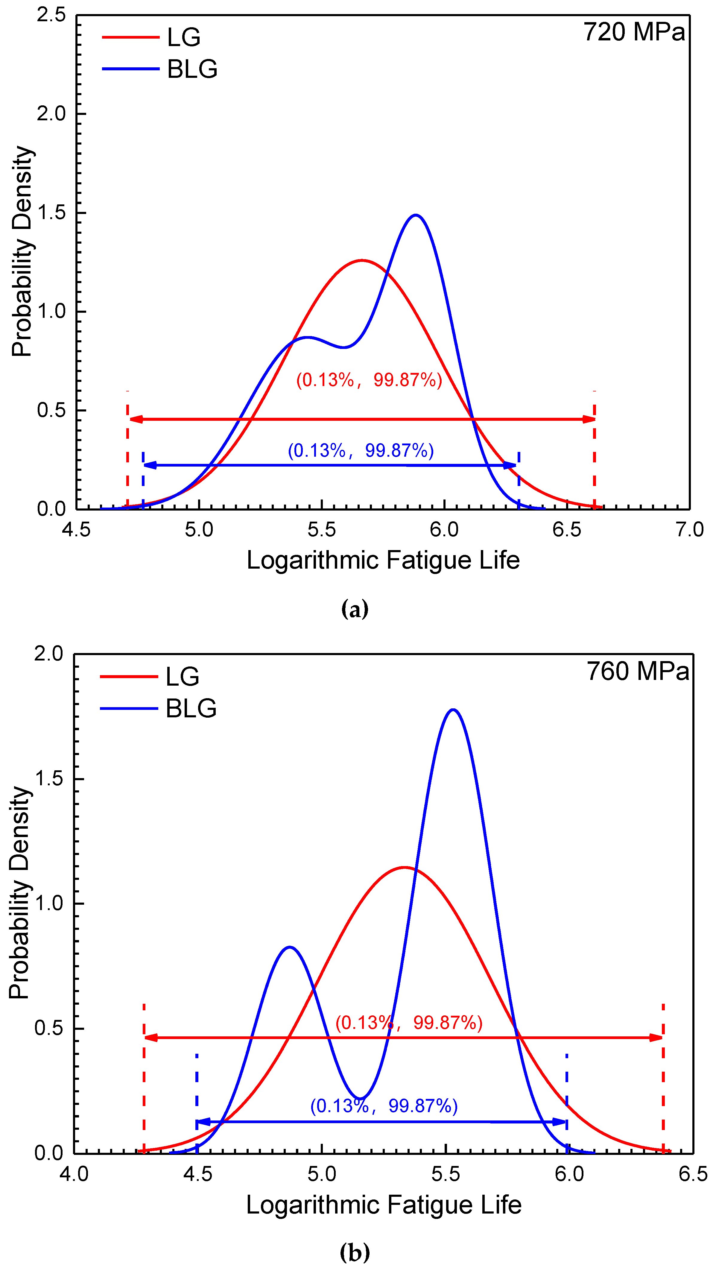 Materials 12 00418 g012a Materials 12 00418 g012a