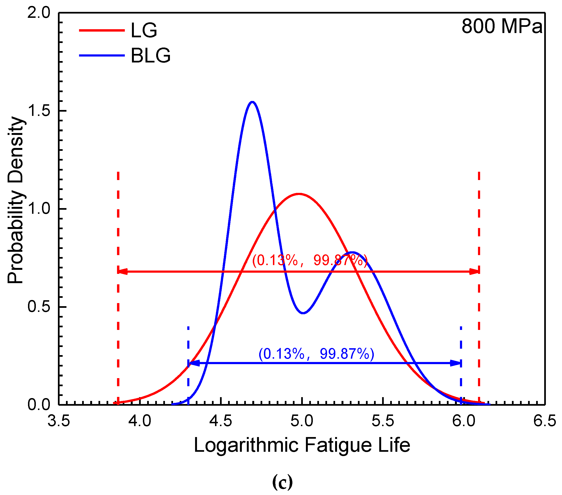 Materials 12 00418 g012b Materials 12 00418 g012b