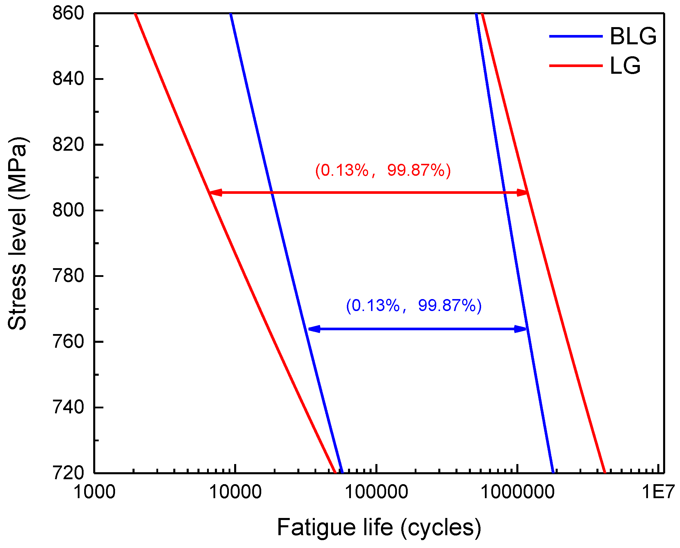 Materials 12 00418 g013 Materials 12 00418 g013