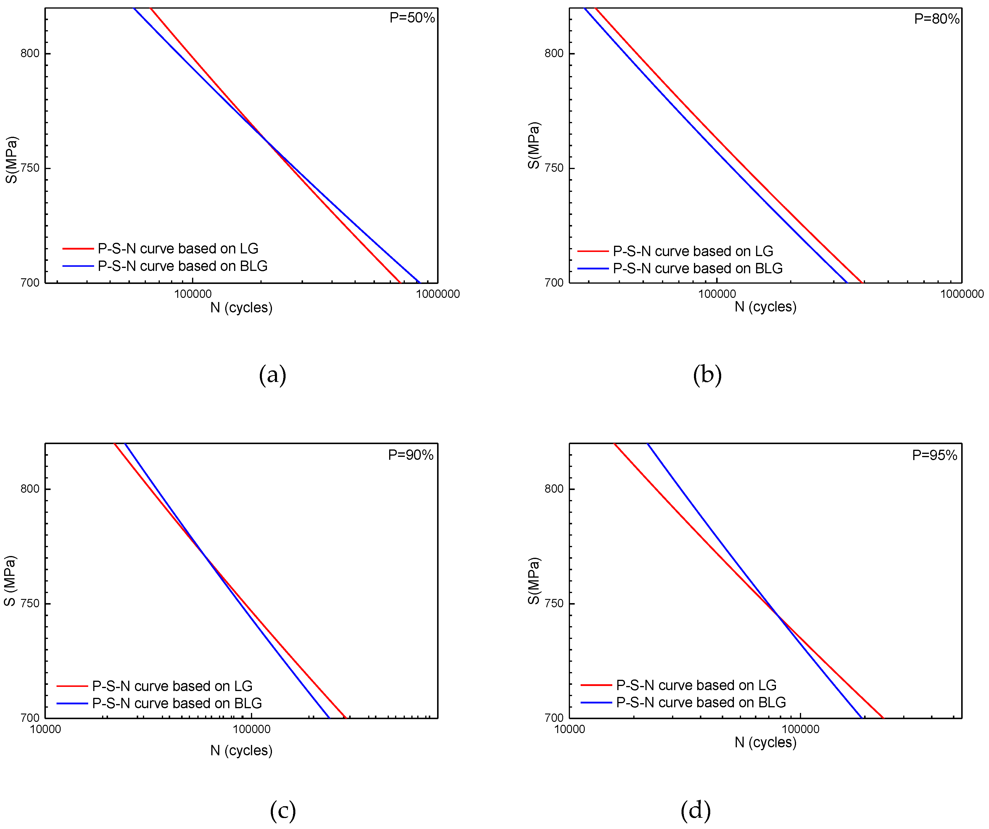 Materials 12 00418 g014a Materials 12 00418 g014a