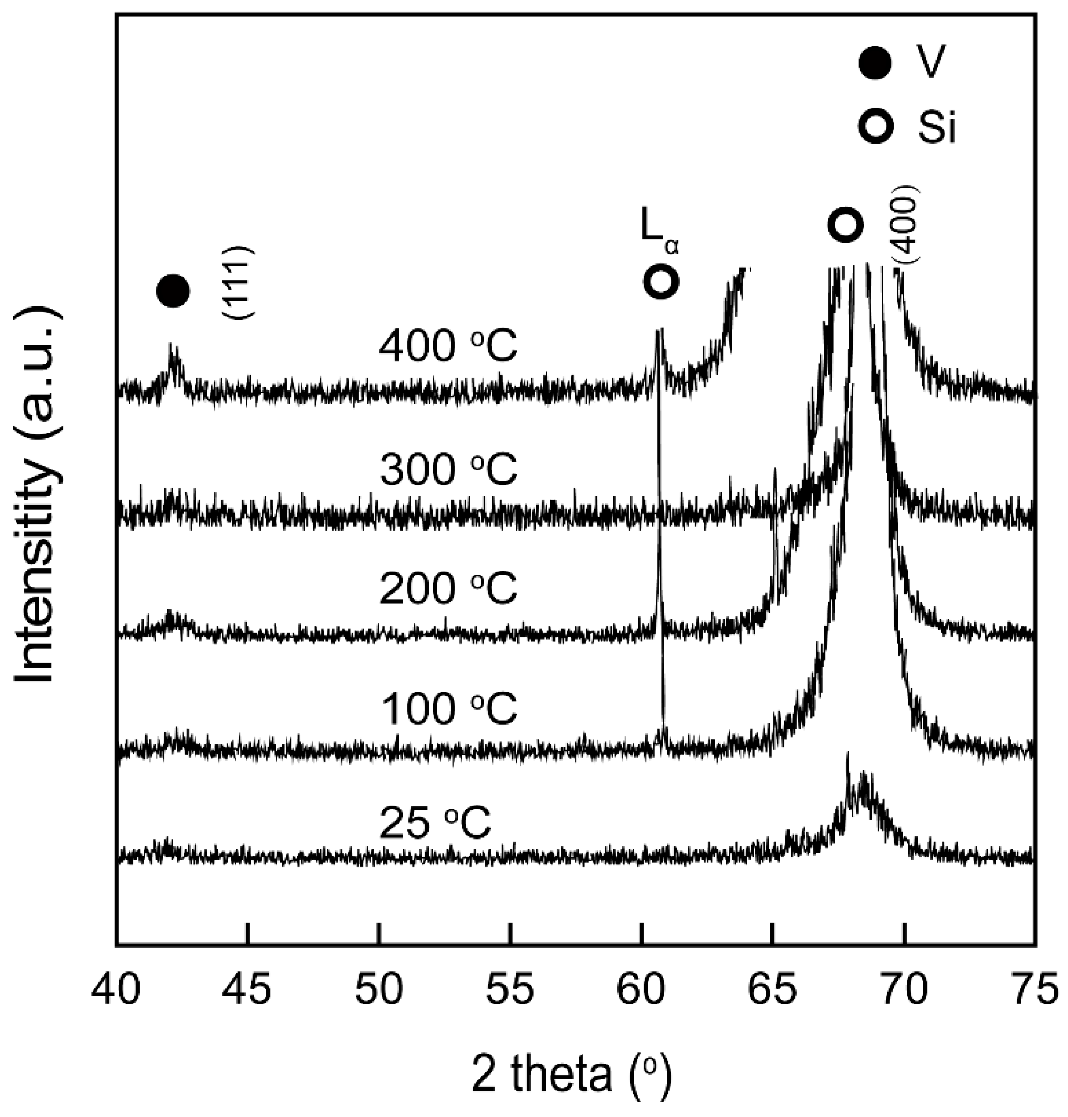 Materials 12 00425 g001 550