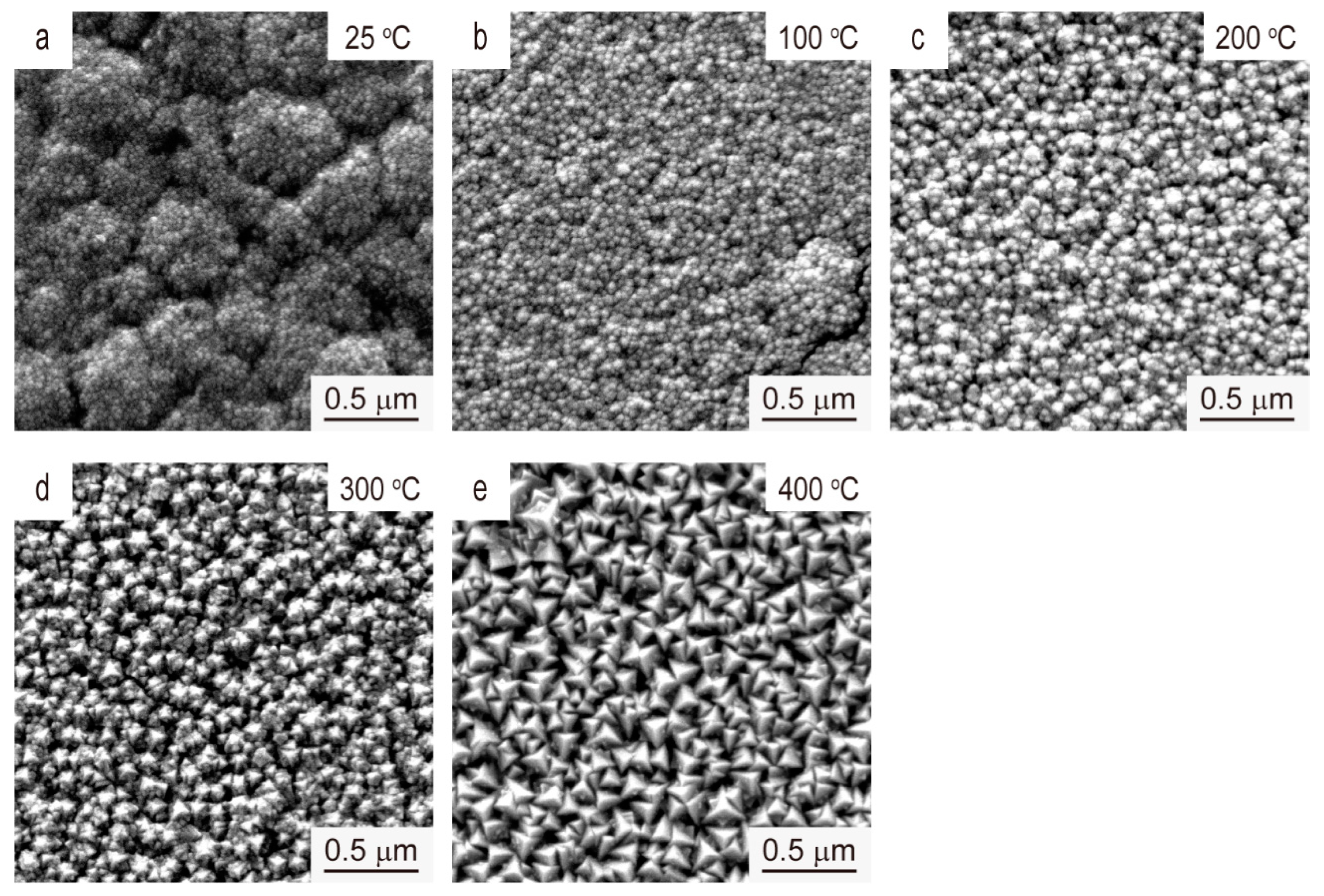 Materials 12 00425 g002 550