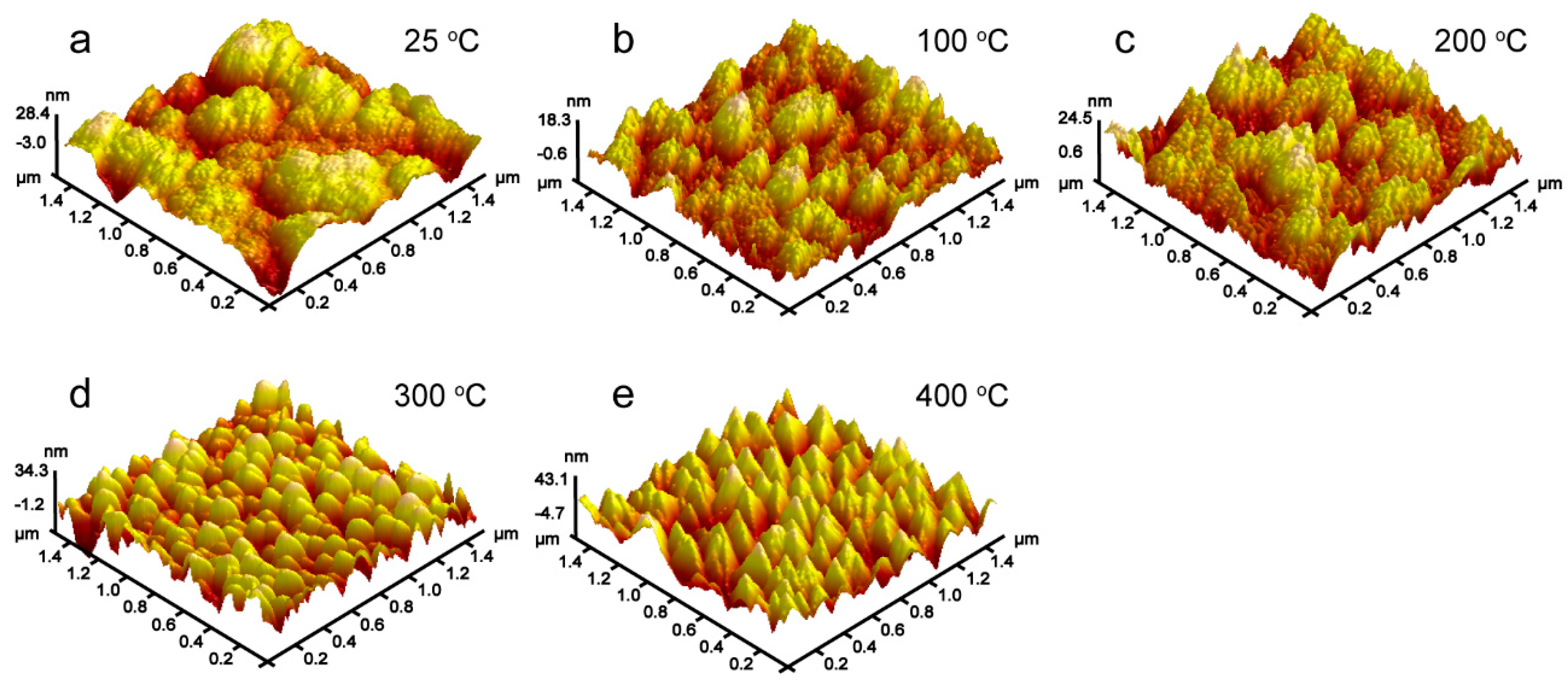 Materials 12 00425 g003 550