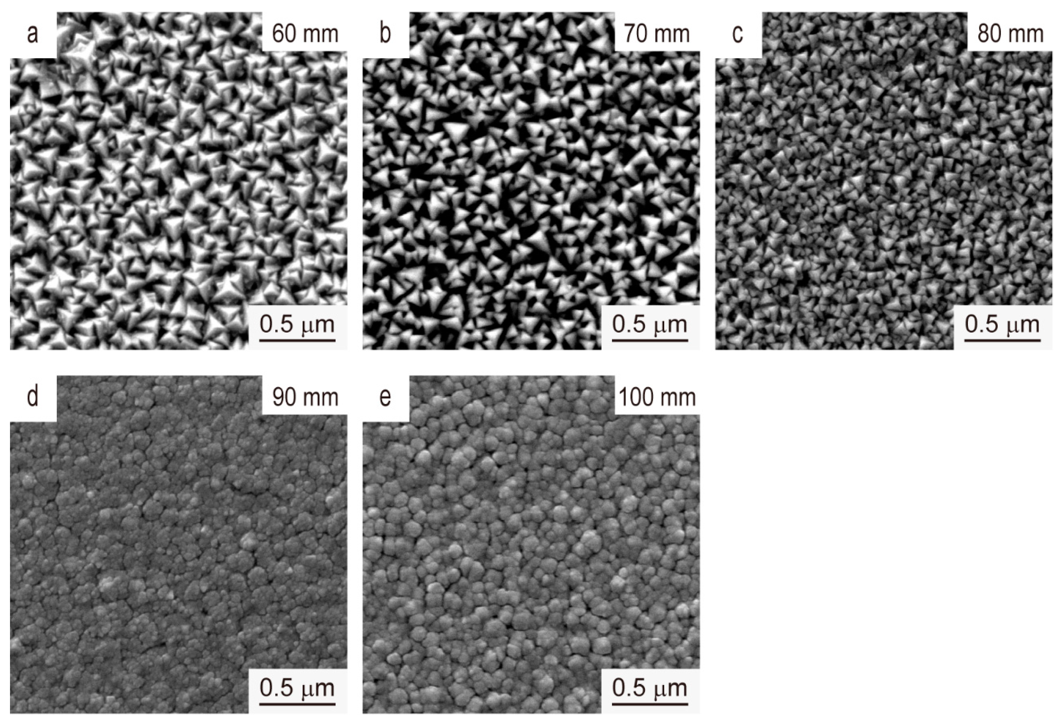 Materials 12 00425 g006 550