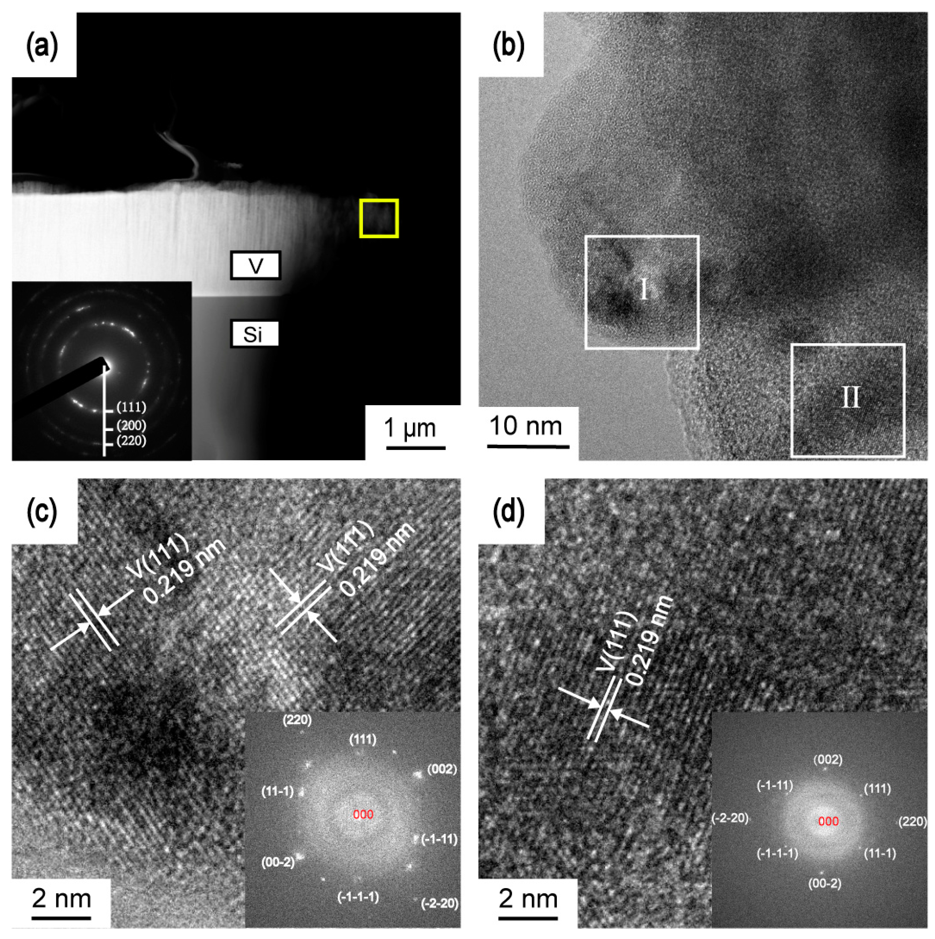 Materials 12 00425 g010 550