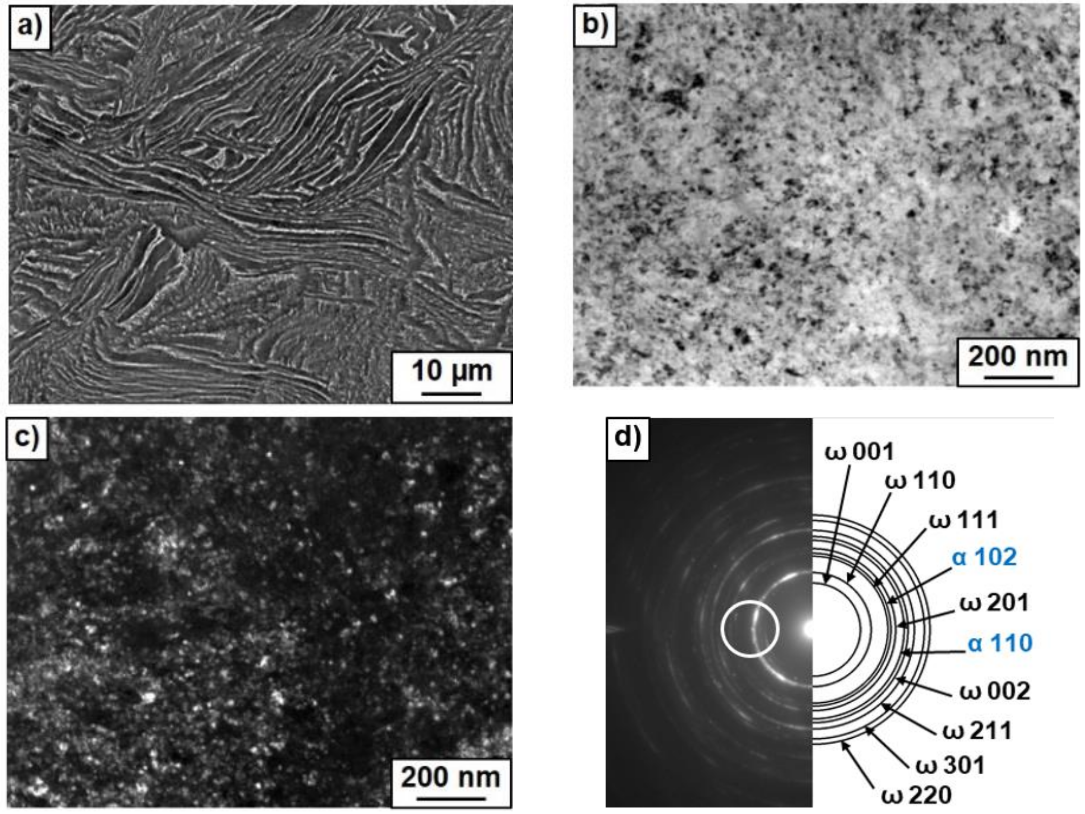 Materials 12 00426 g003
