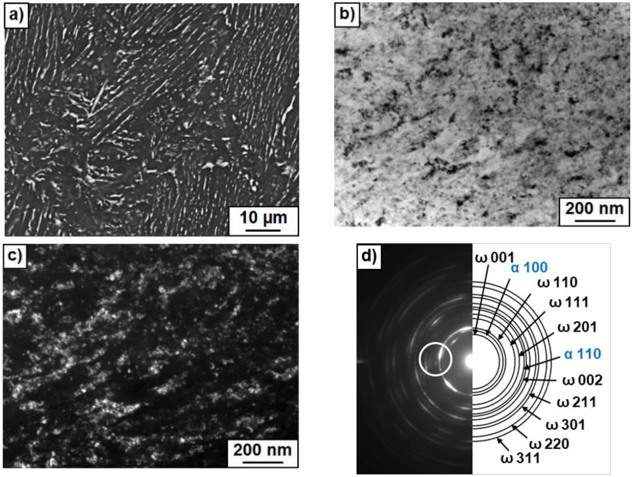 Materials 12 00426 g004