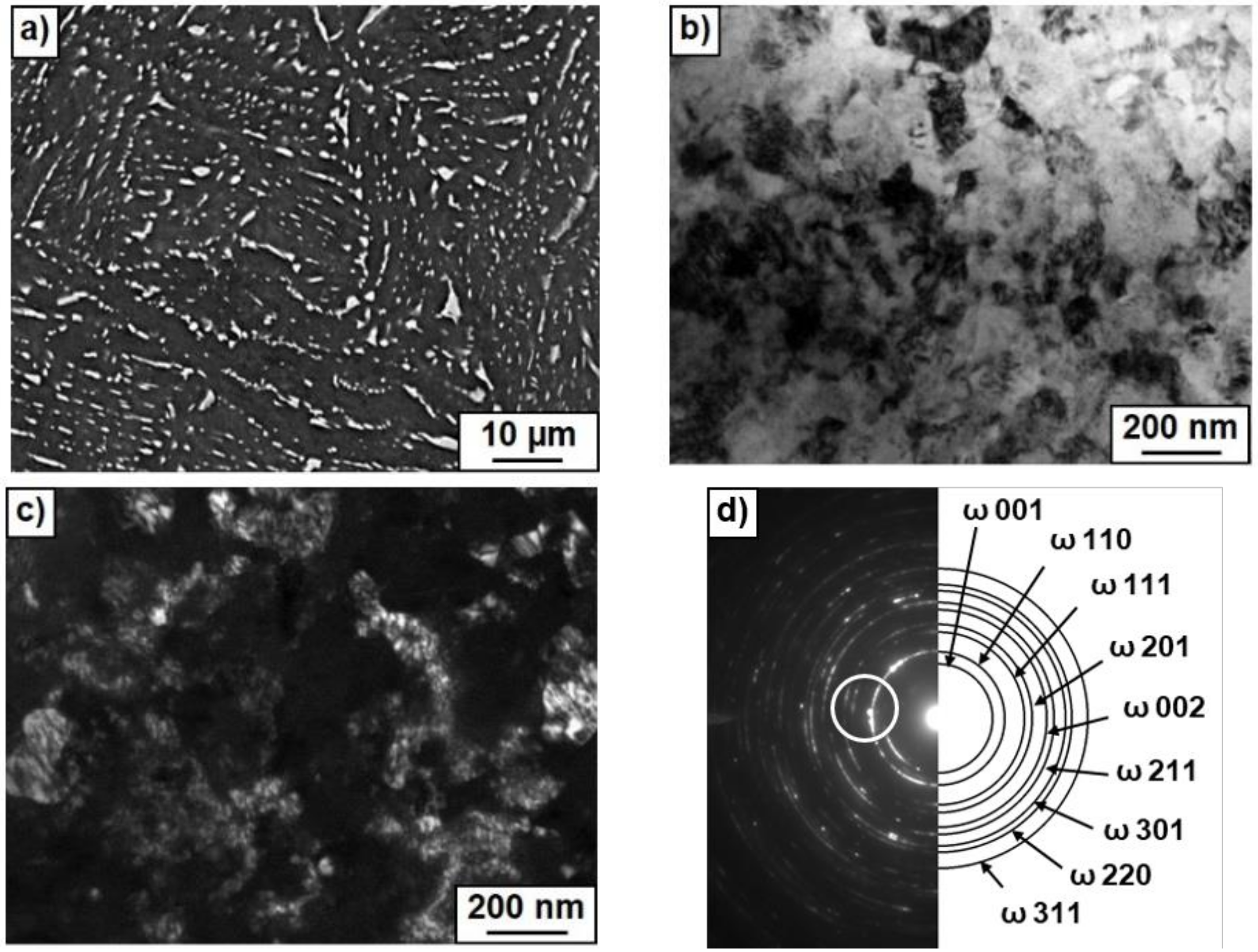 Materials 12 00426 g005