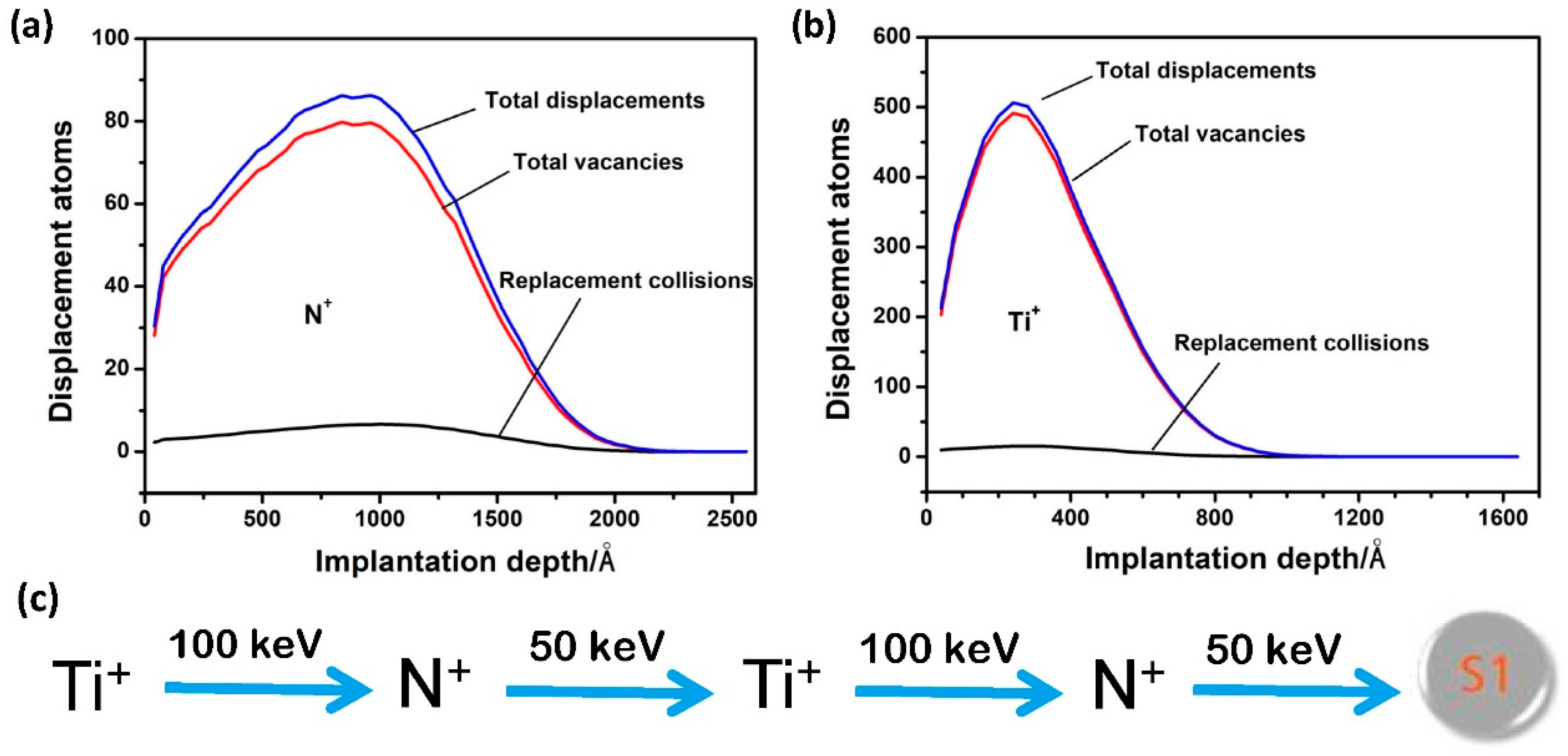 Materials 12 00427 g001 Materials 12 00427 g001