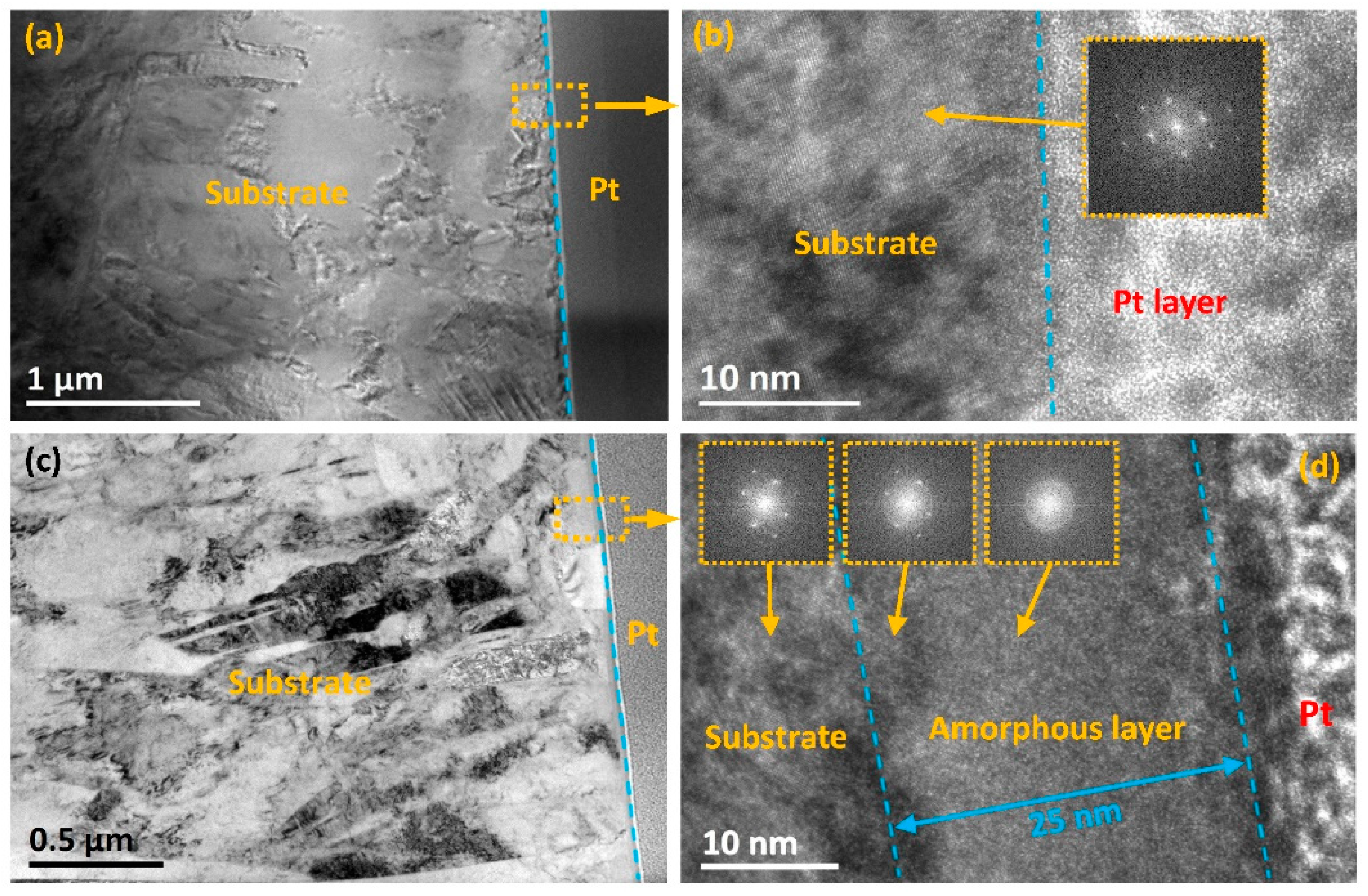 Materials 12 00427 g002 Materials 12 00427 g002