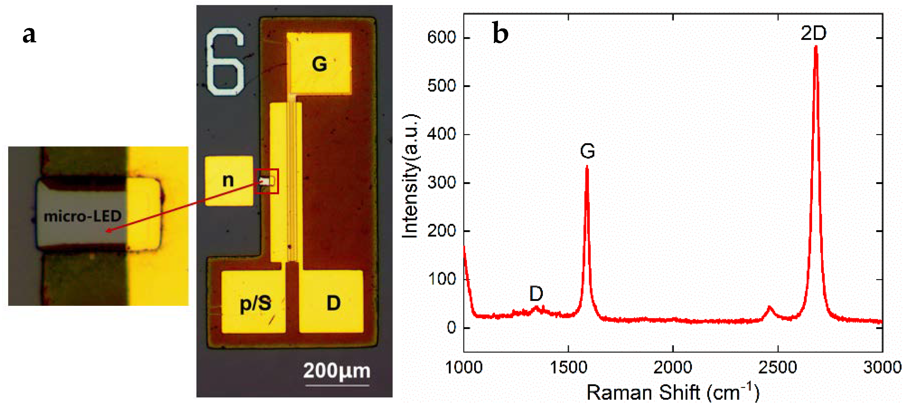 Materials 12 00428 g002