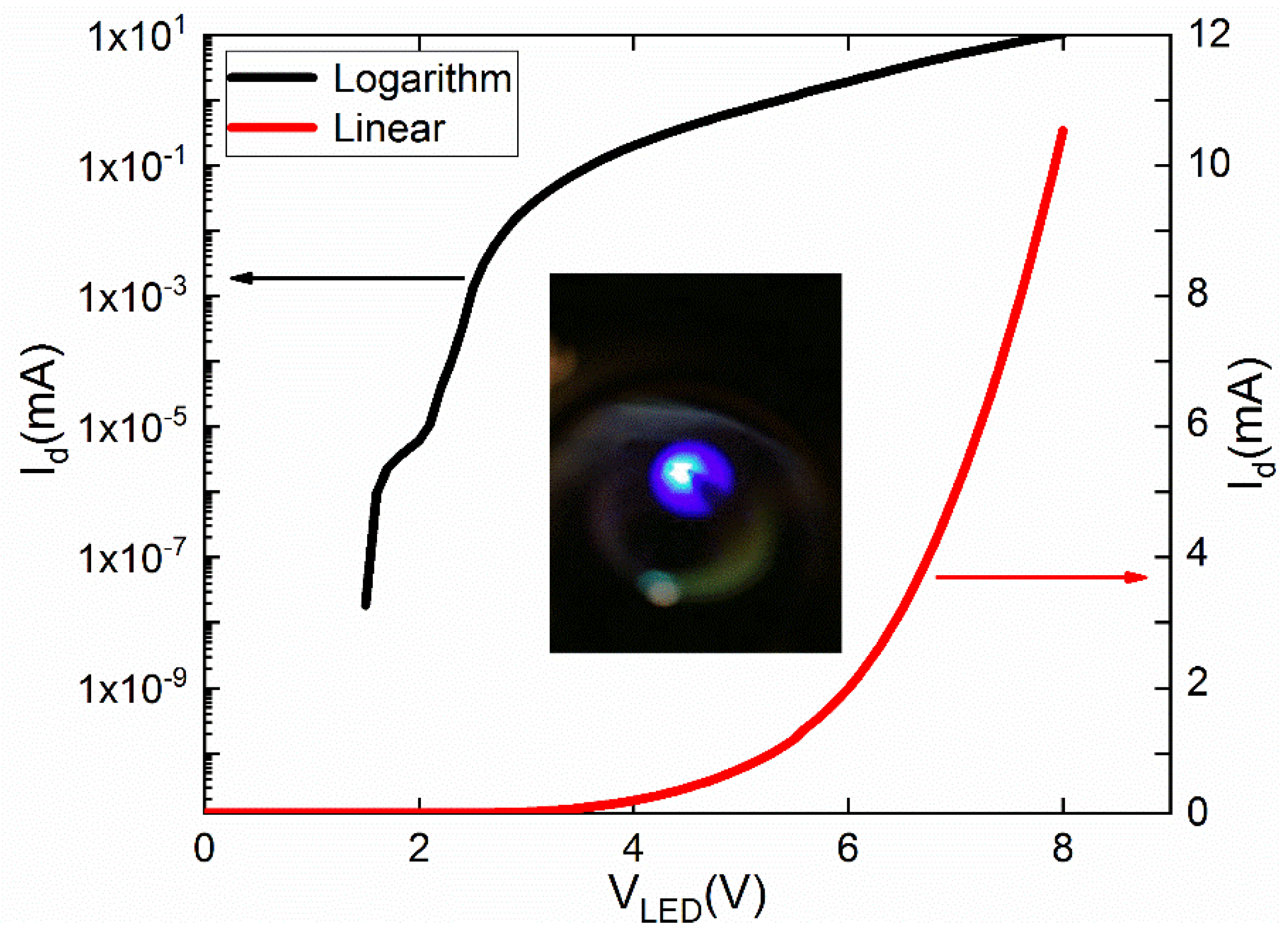 Materials 12 00428 g004