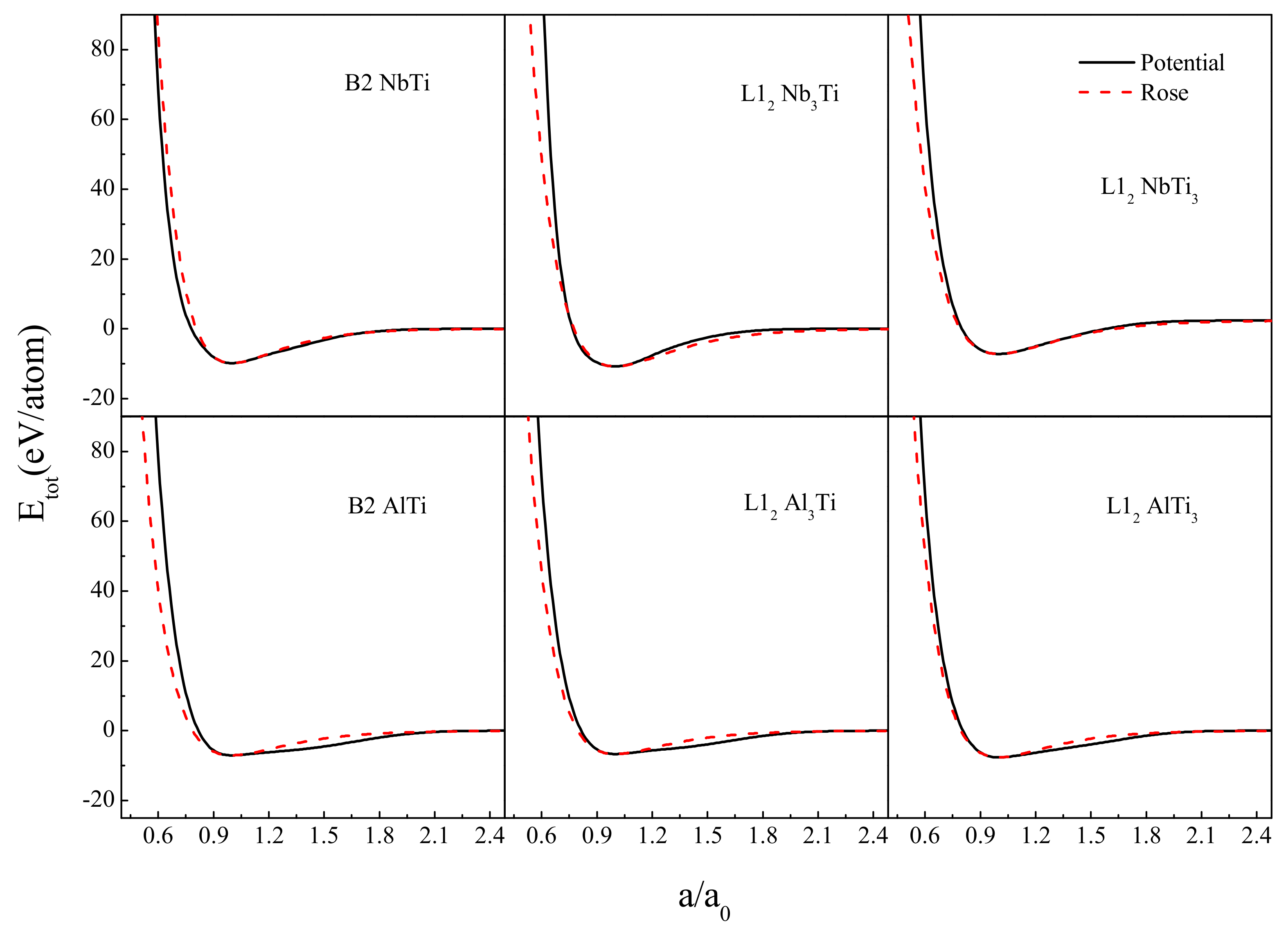 Materials 12 00432 g001 Materials 12 00432 g001