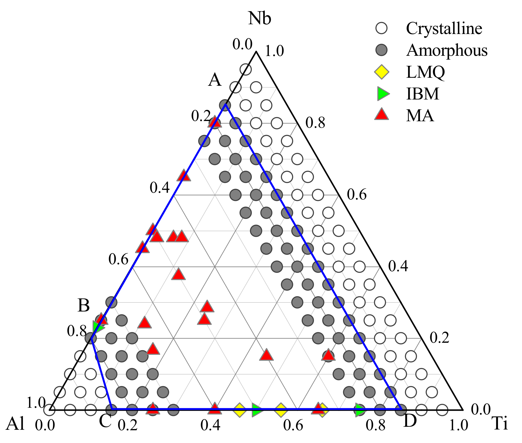 Materials 12 00432 g003 Materials 12 00432 g003