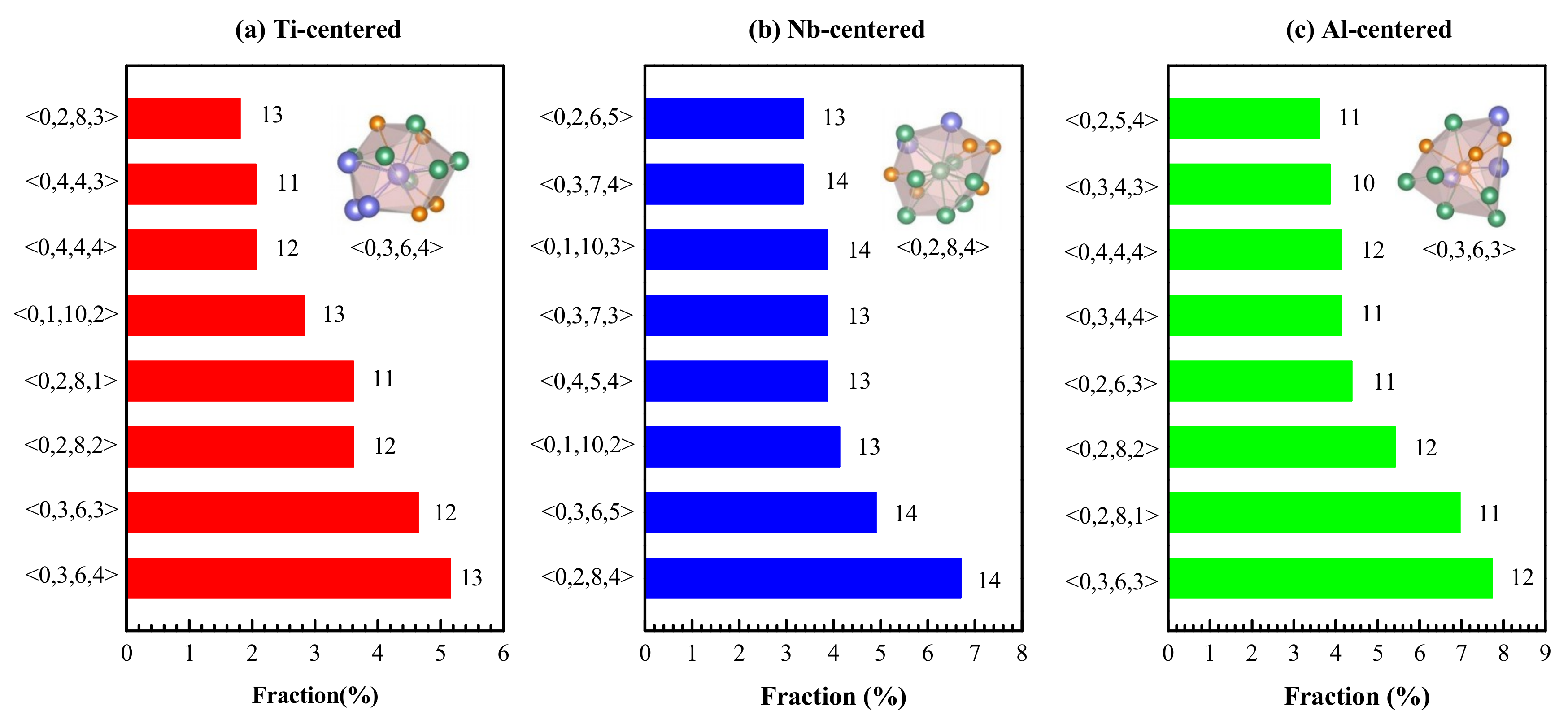 Materials 12 00432 g005 Materials 12 00432 g005