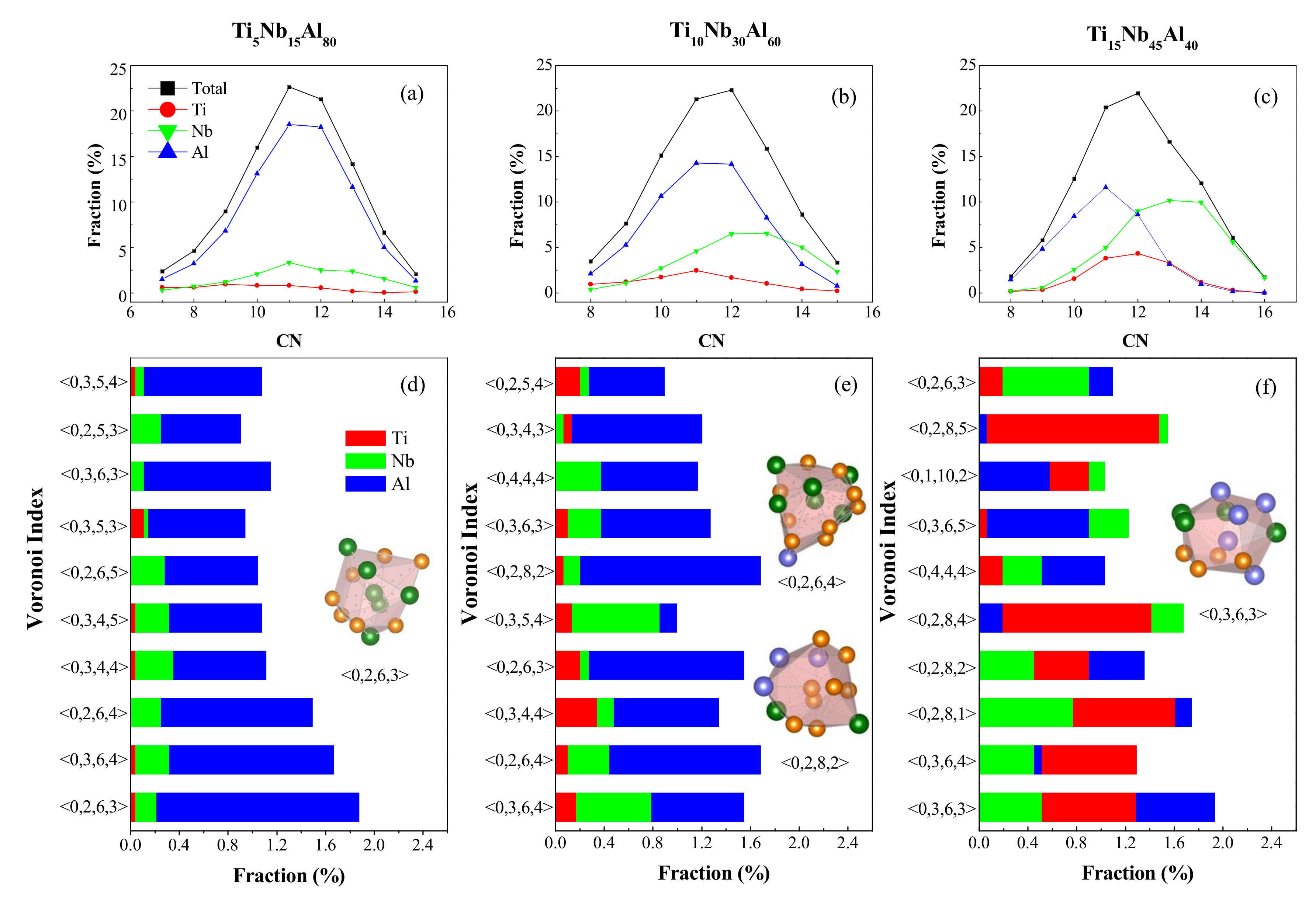 Materials 12 00432 g006 Materials 12 00432 g006