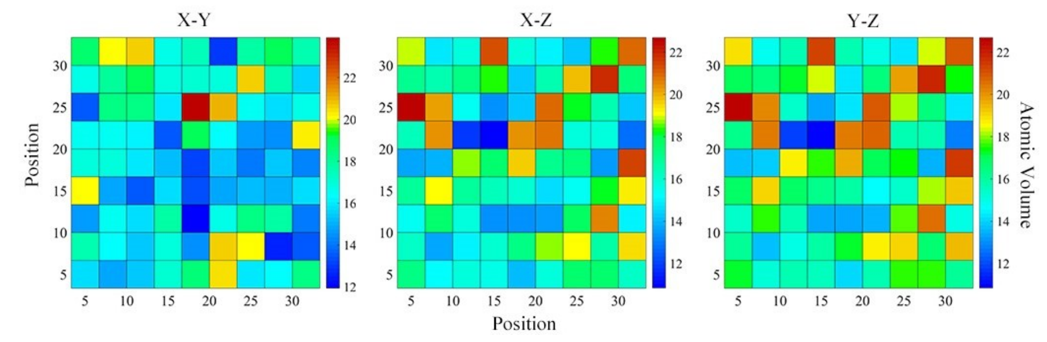 Materials 12 00432 g009 Materials 12 00432 g009