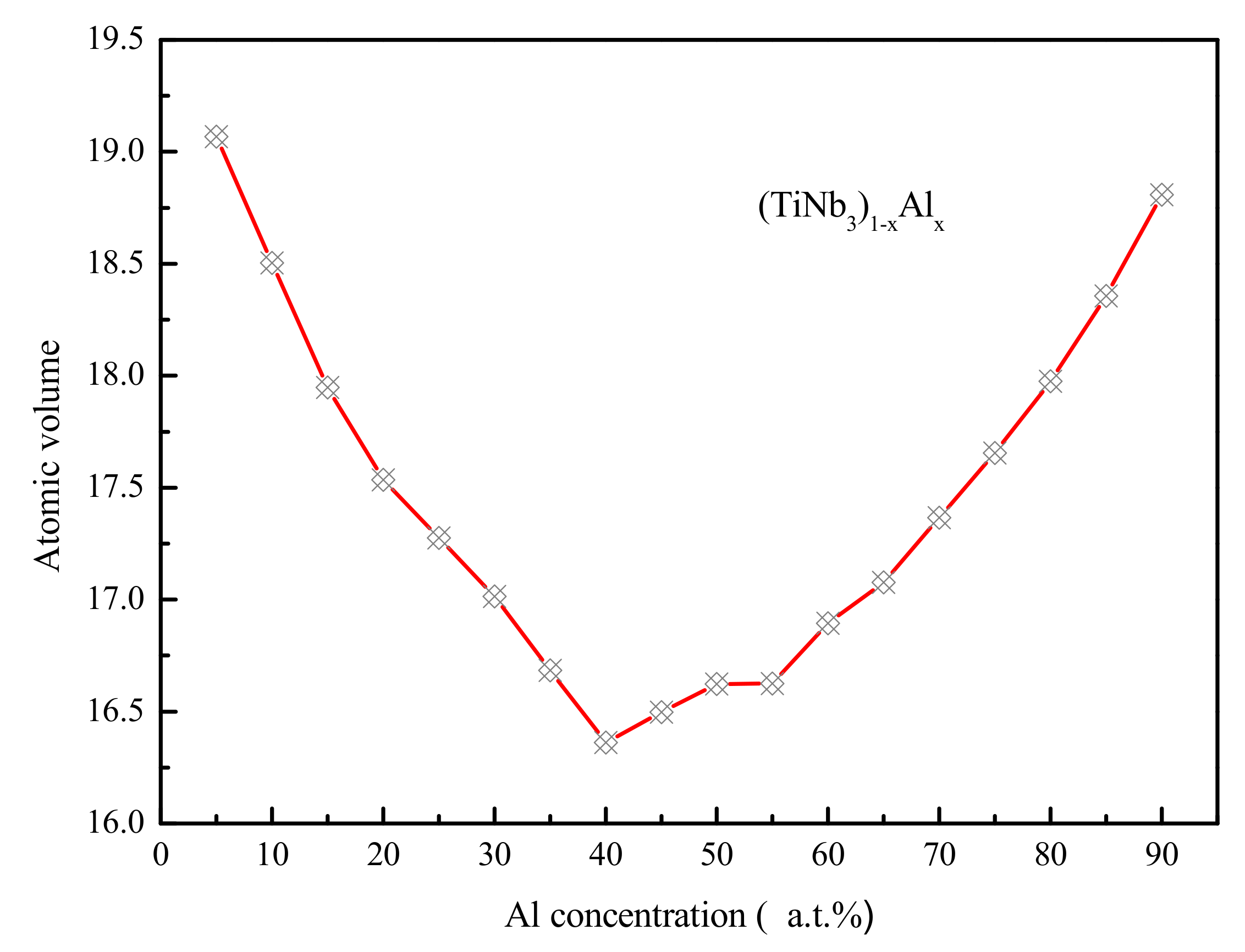 Materials 12 00432 g010 Materials 12 00432 g010