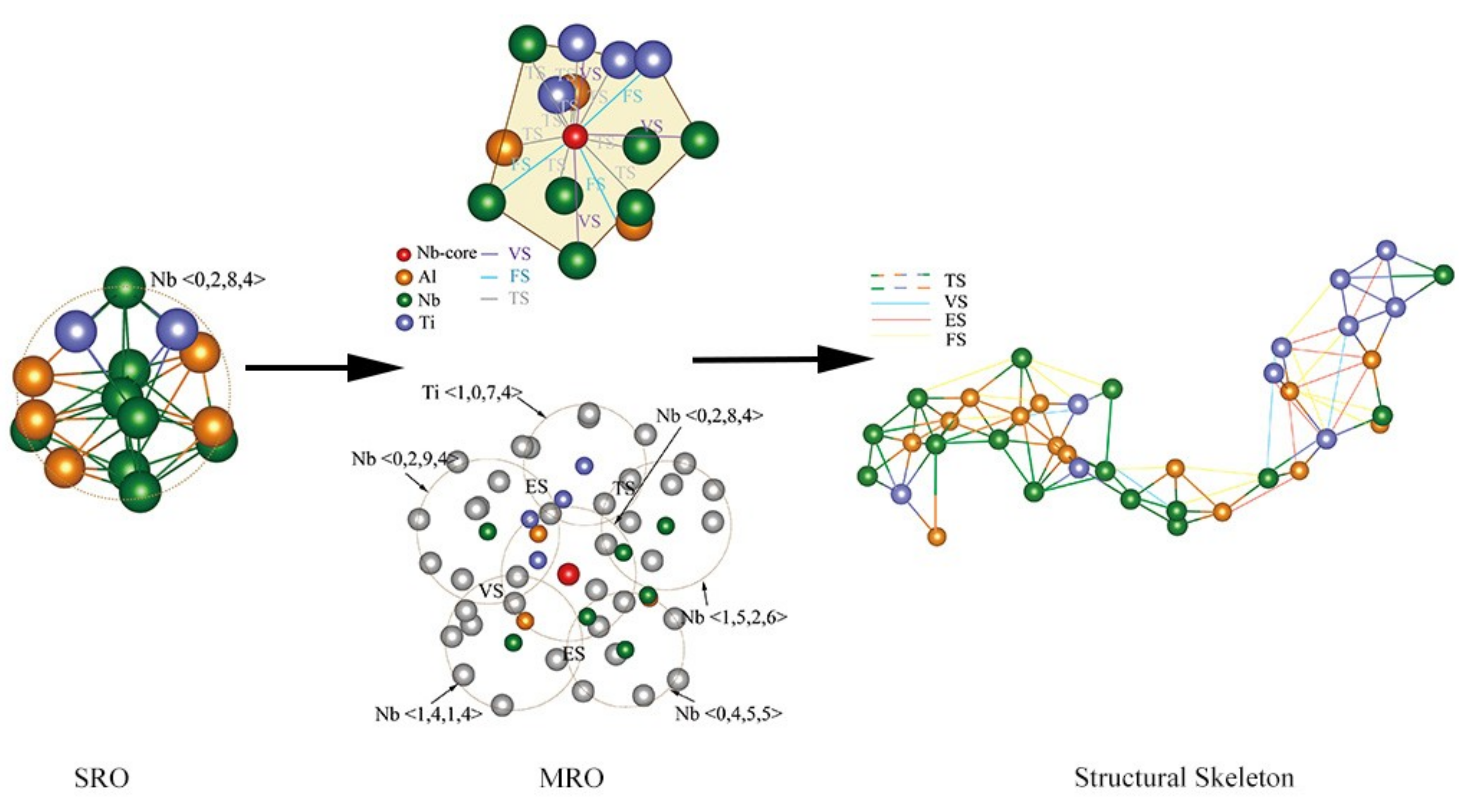 Materials 12 00432 g011 Materials 12 00432 g011
