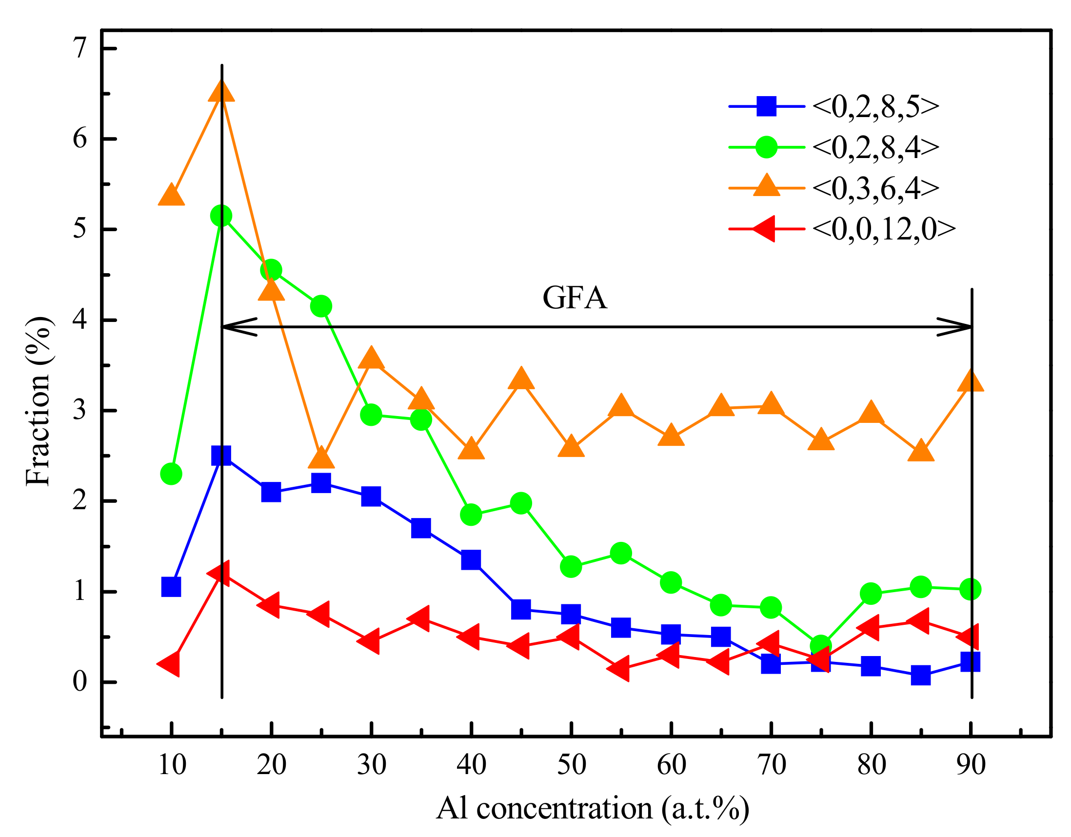 Materials 12 00432 g012 Materials 12 00432 g012