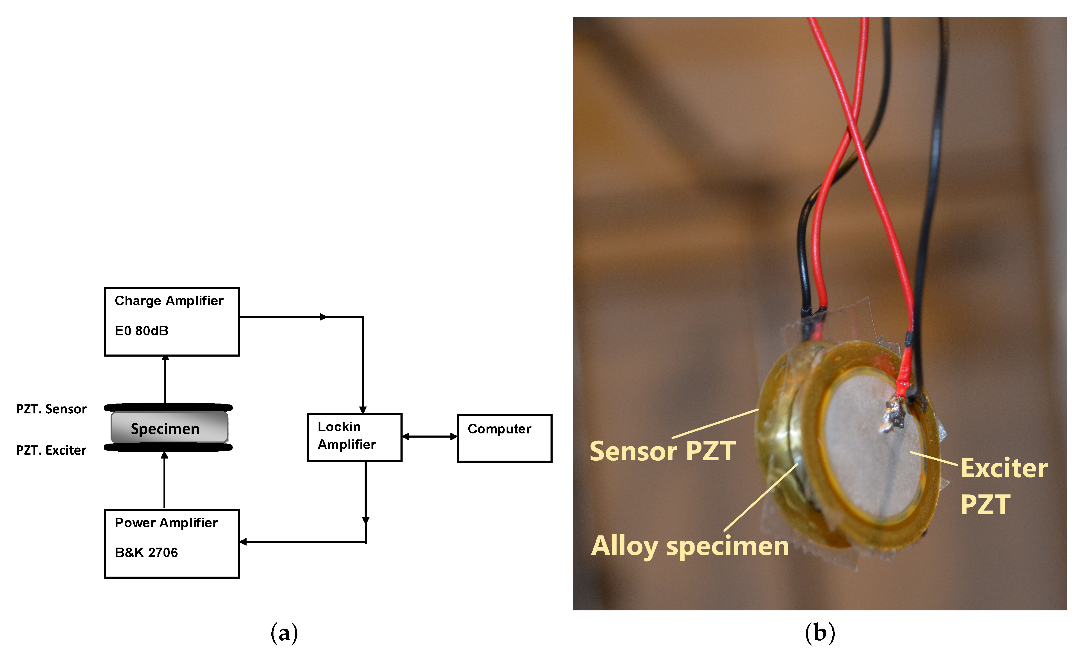 Materials 12 00433 g001 Materials 12 00433 g001