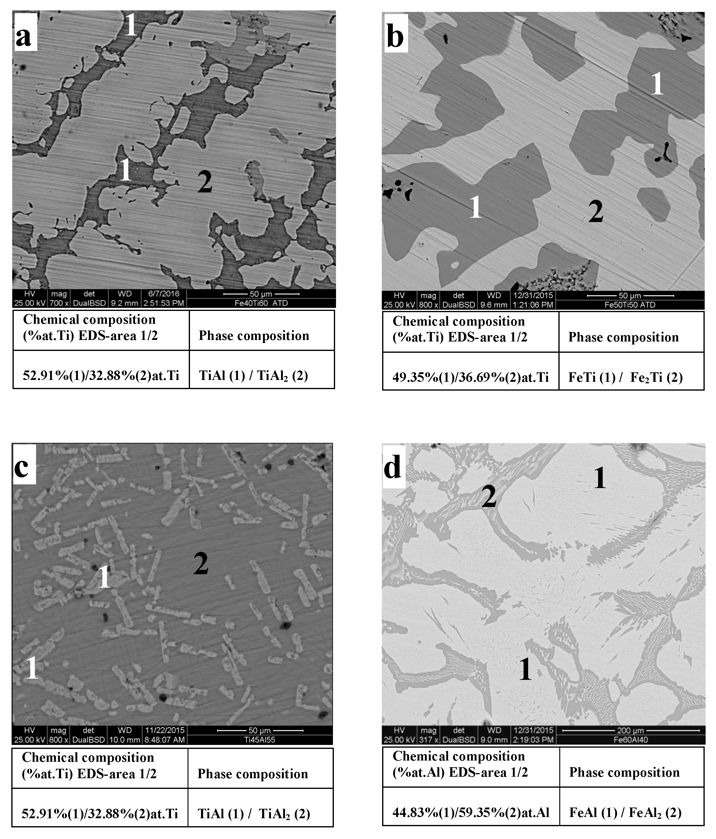 Materials 12 00433 g004 Materials 12 00433 g004
