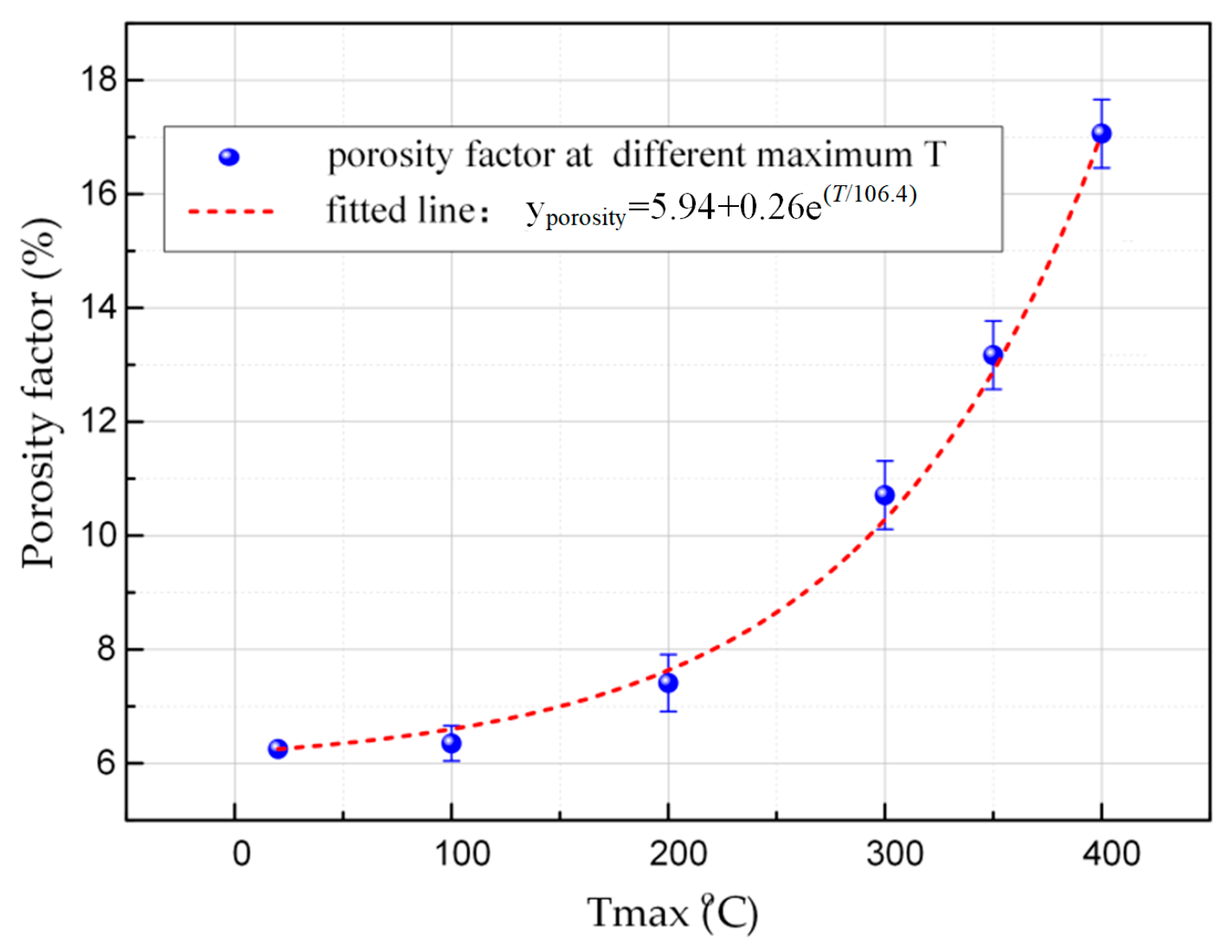 Materials 12 00435 g003