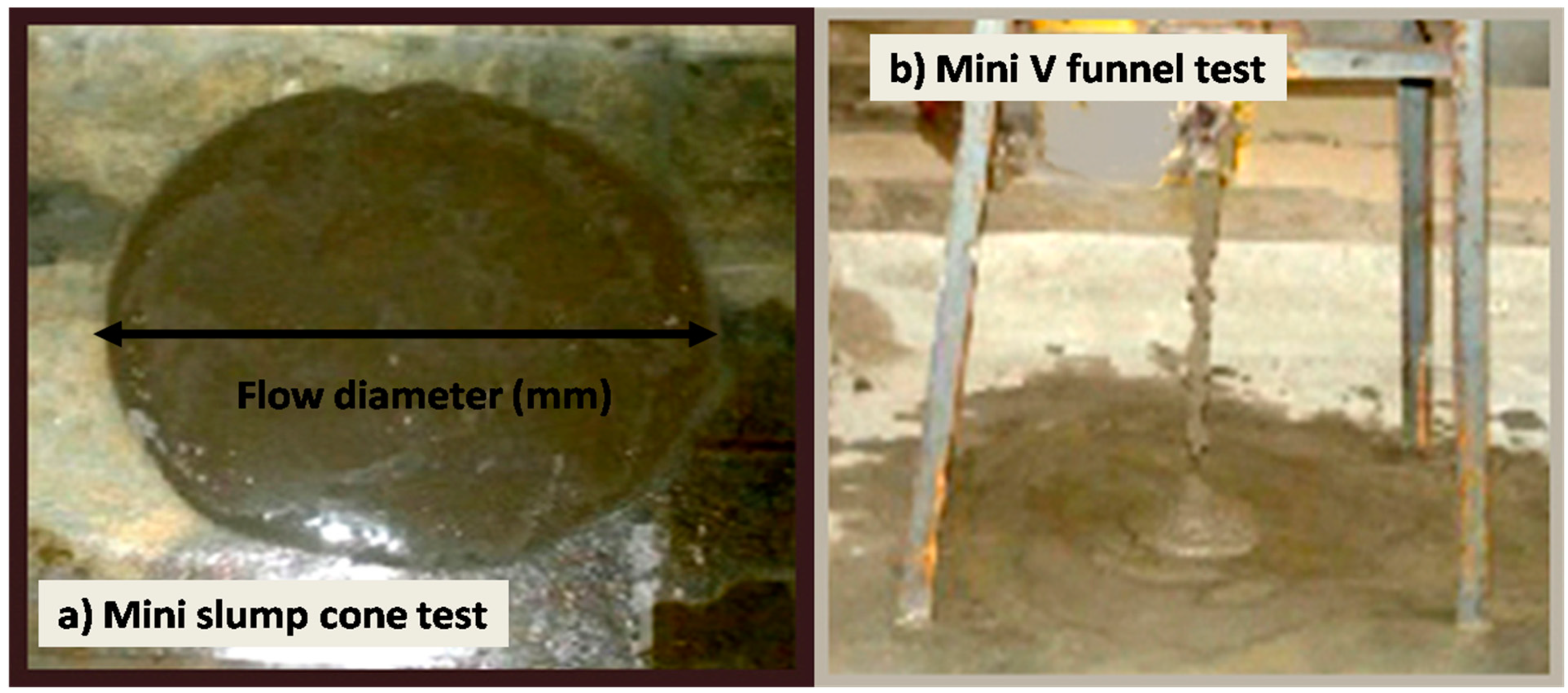 Materials 12 00437 g003