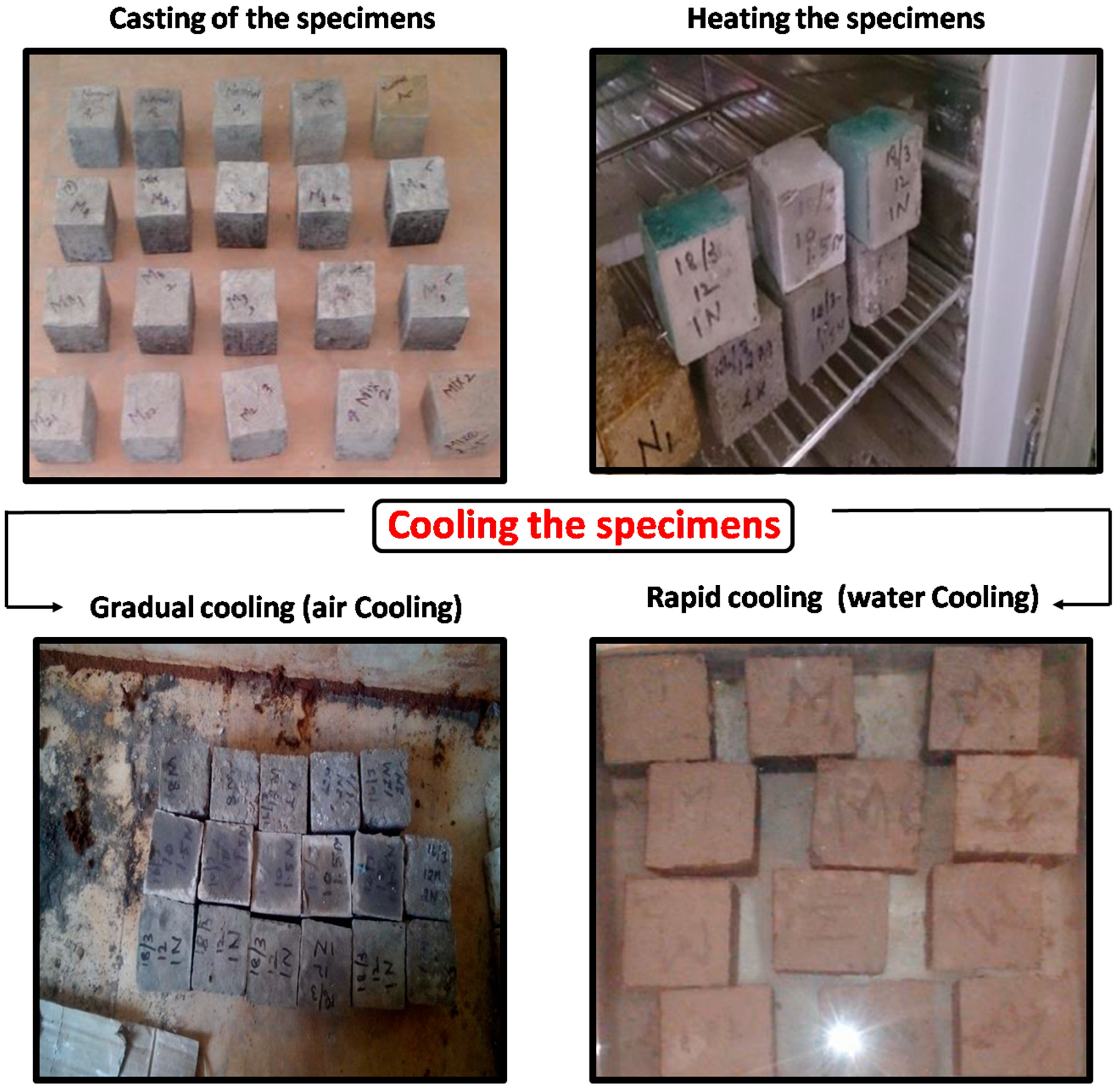 Materials 12 00437 g004